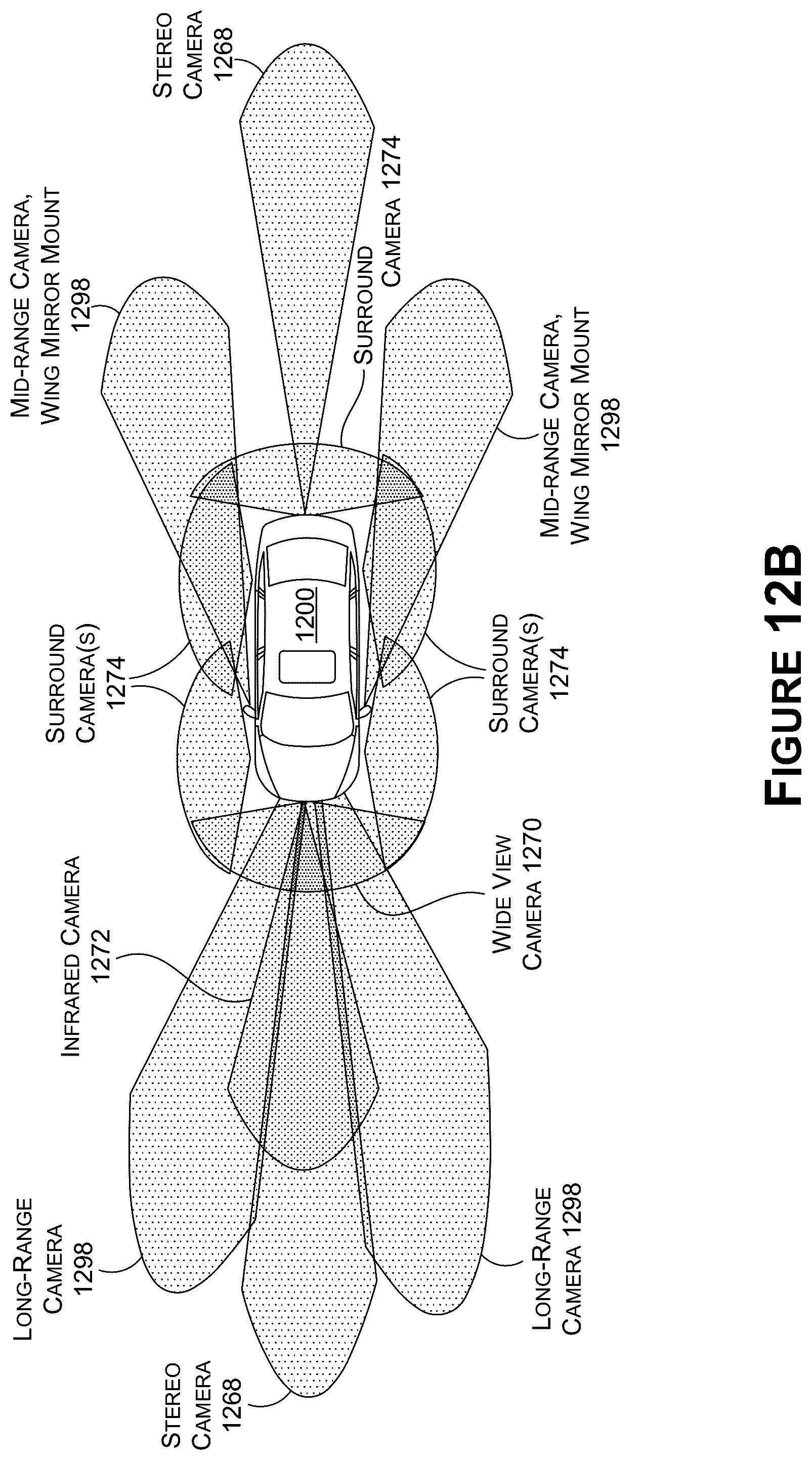 Patent US12327413 Figure 16 – Image stitching with color harmonization for surround view systems and applications