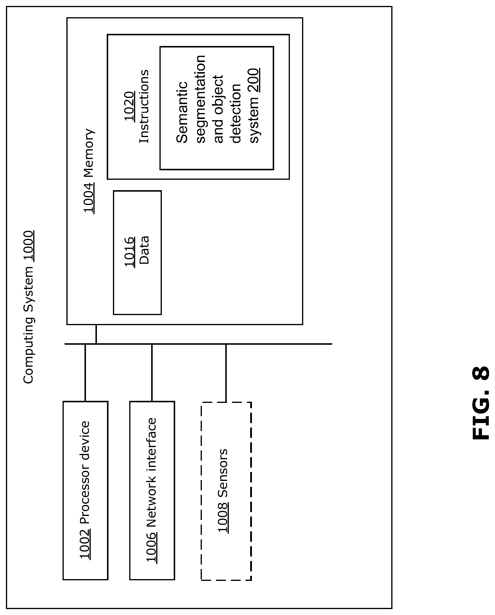 Patent US12327414 Figure 8 – Systems and methods for enhancement of 3D object detection using point cloud semantic segmentation and attentive anchor generation