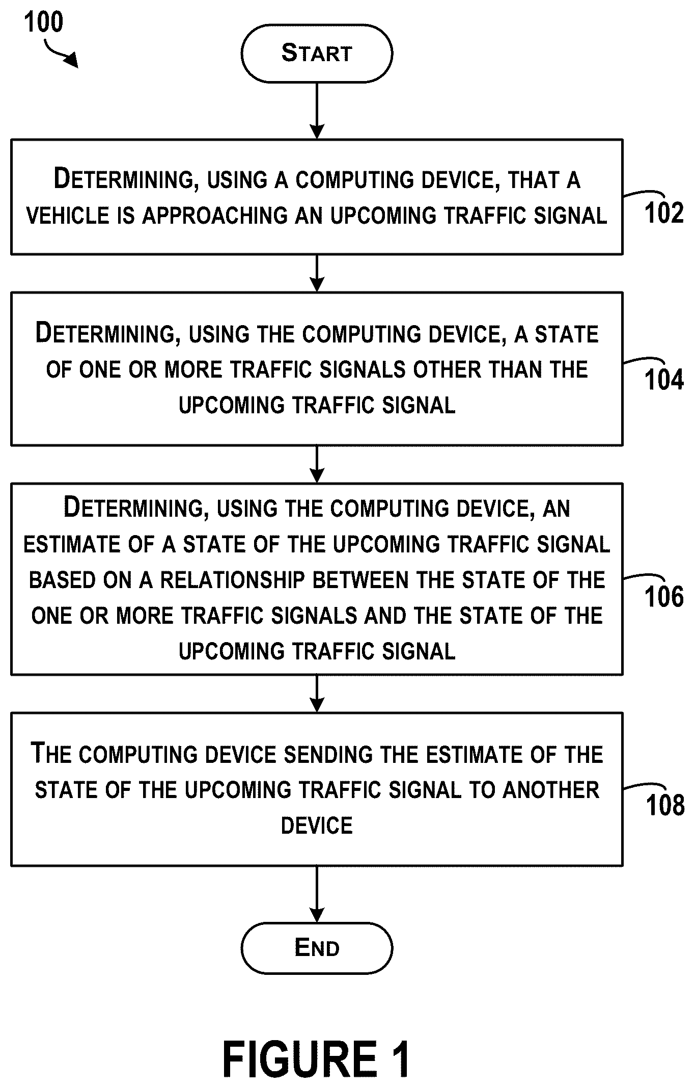 Patent US12327415 — Use of relationship between activities of different traffic signals in a network to improve traffic signal state estimation — Figure 1