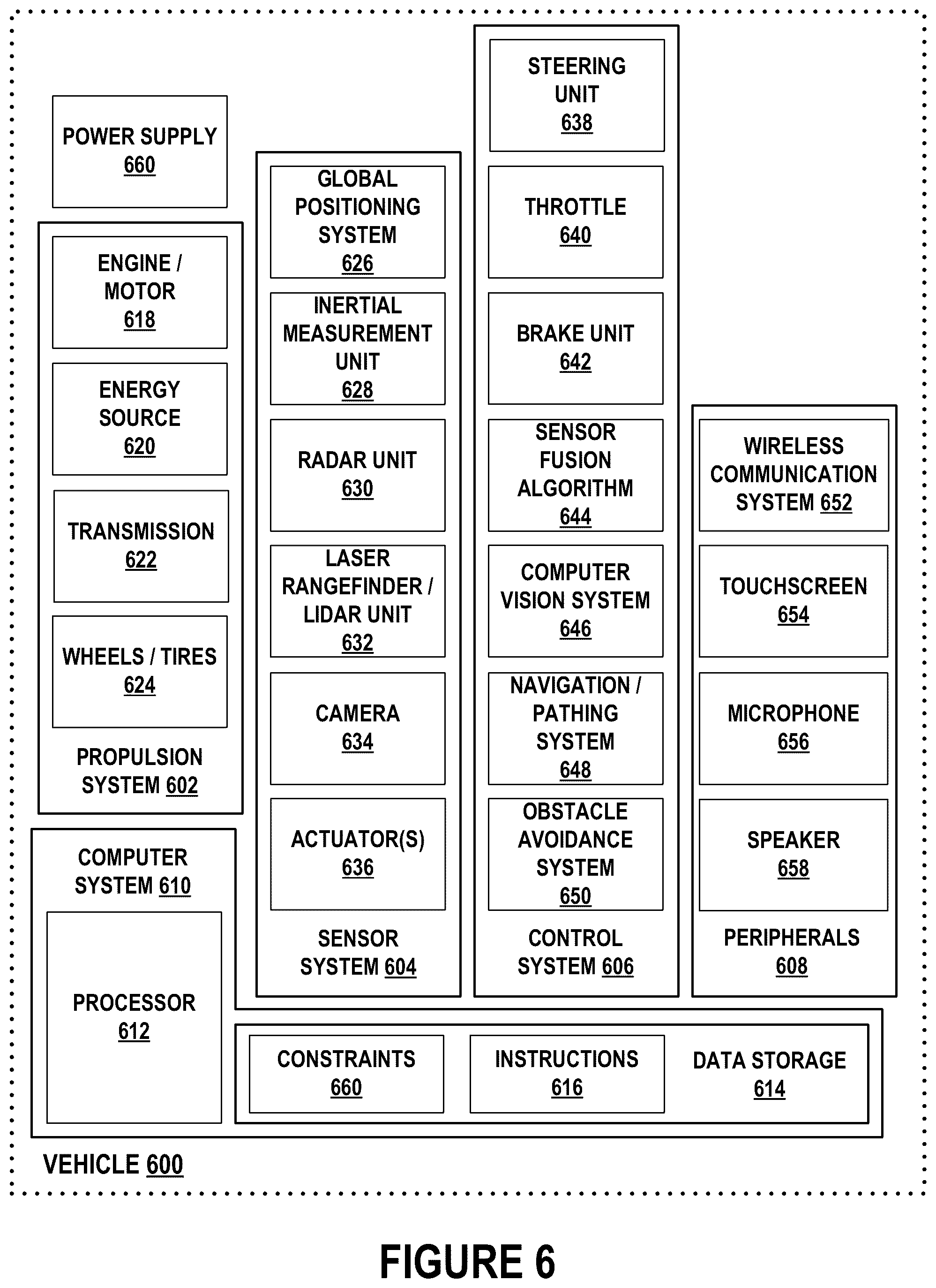 Patent US12327415 Figure 7 – Use of relationship between activities of different traffic signals in a network to improve traffic signal state estimation
