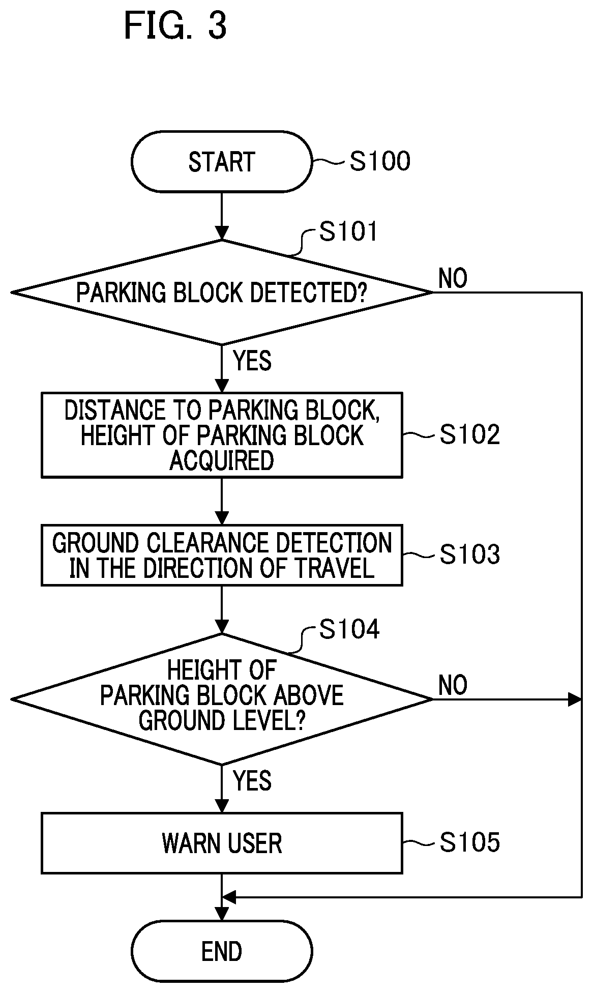 Patent US12327416 Figure 3 – Image processing system, image processing method, and storage medium