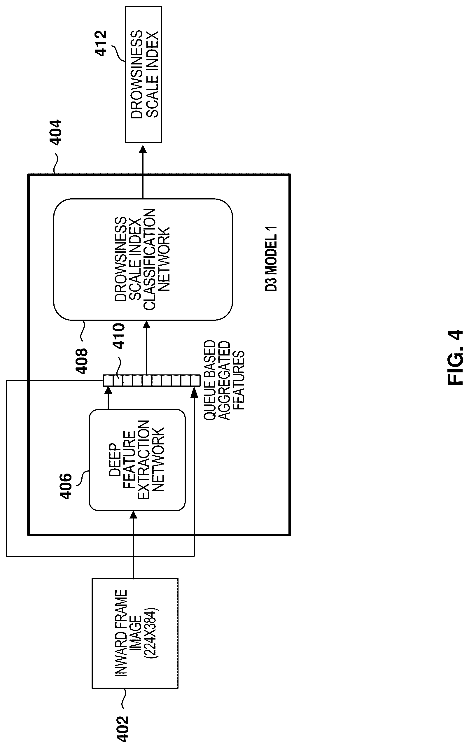 Patent US12327417 Figure 4 – Drowsy driving detection