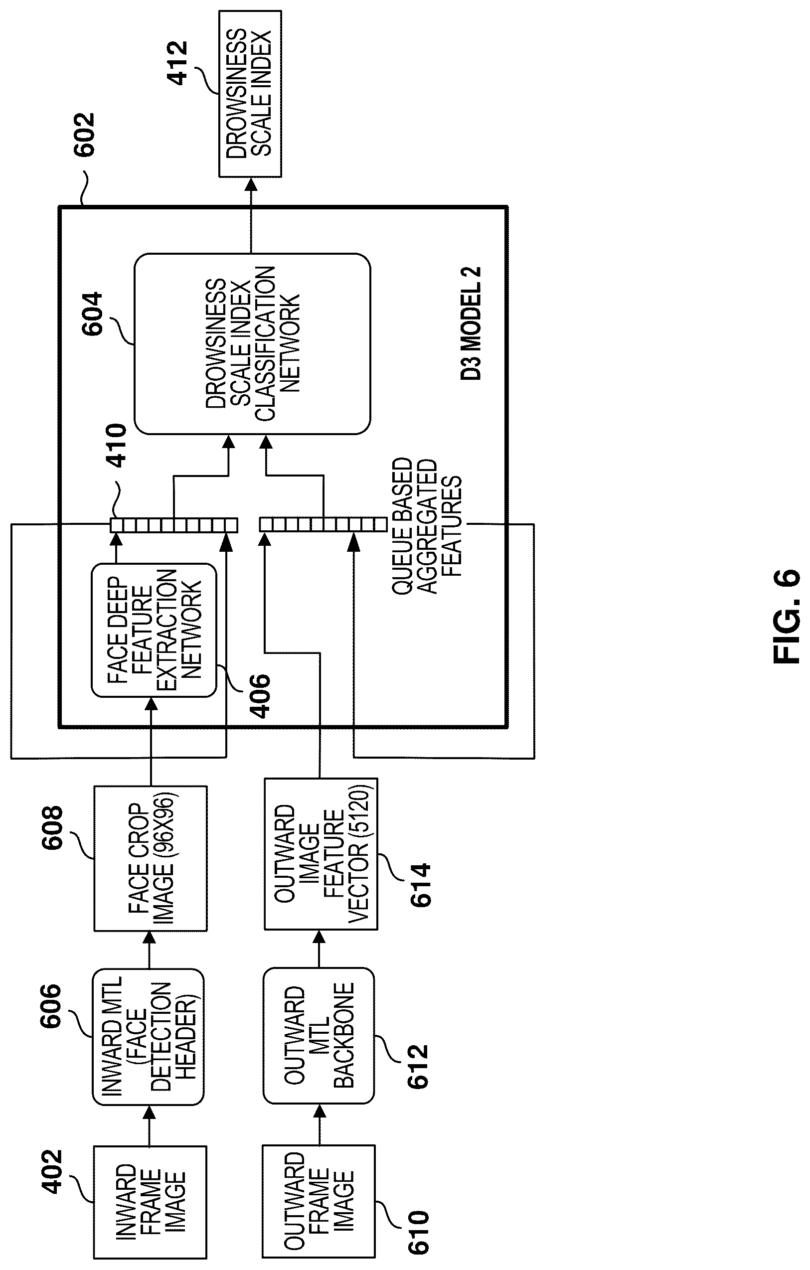 Patent US12327417 Figure 6 – Drowsy driving detection