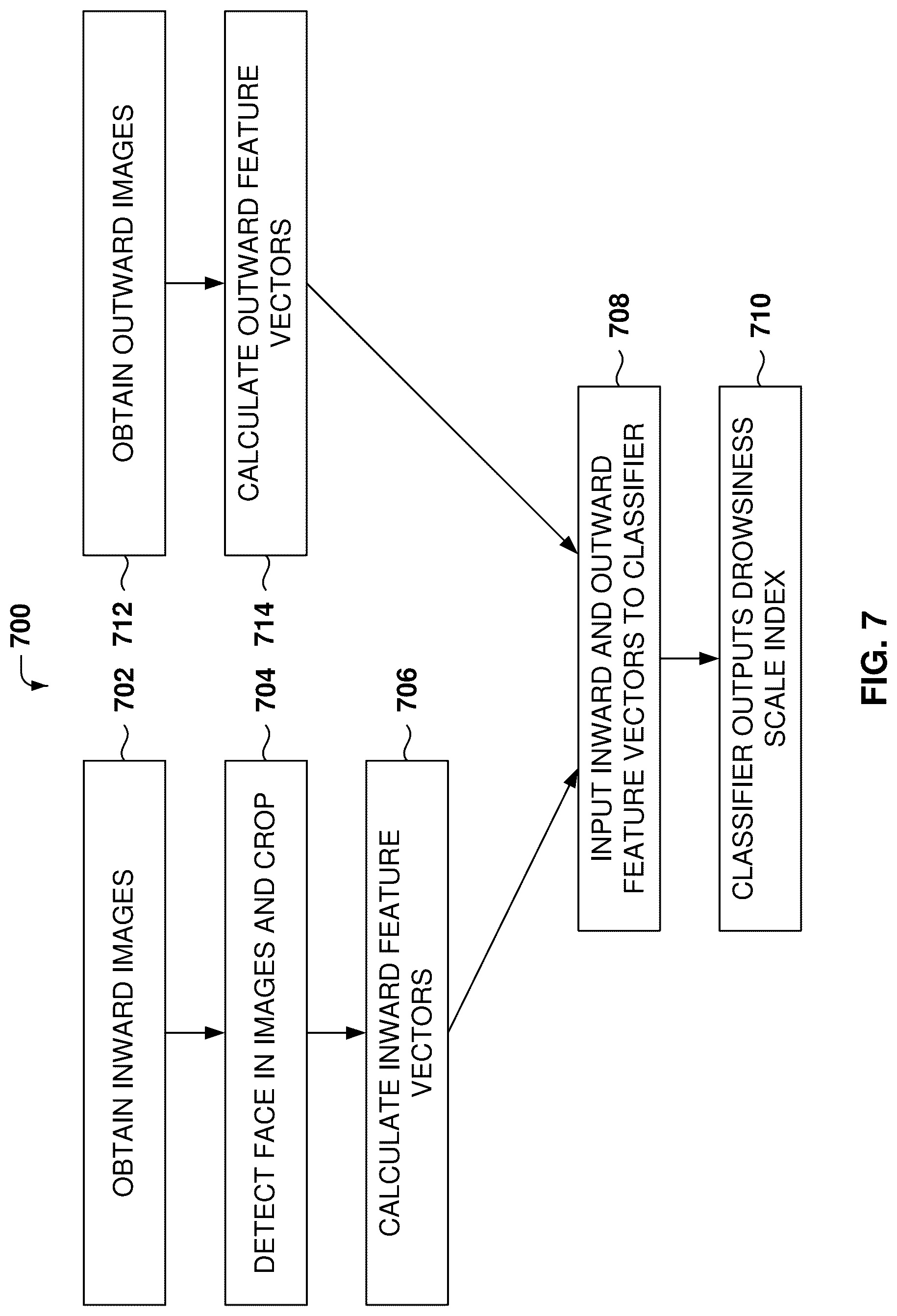 Patent US12327417 Figure 7 – Drowsy driving detection