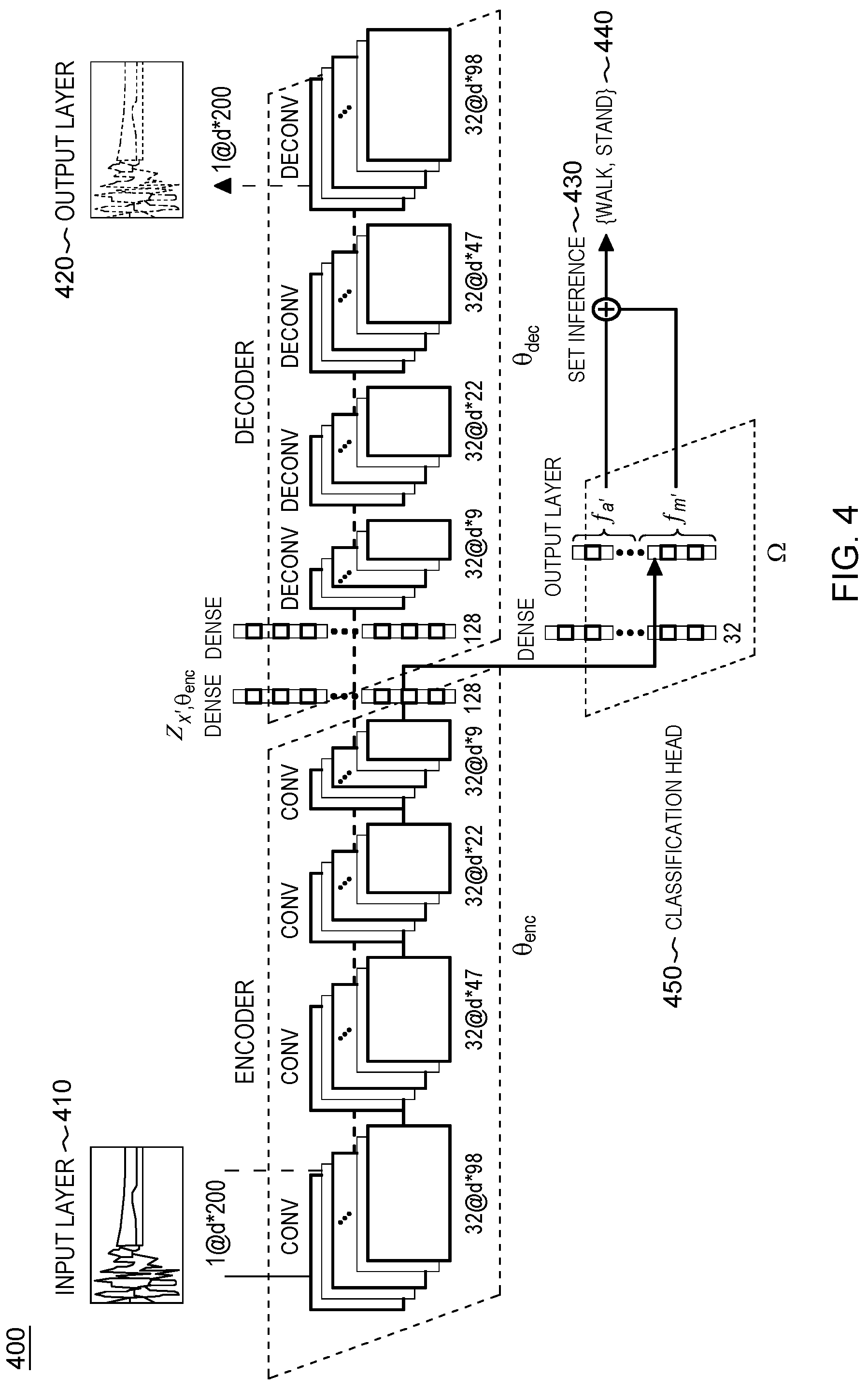 Patent US12327419 Figure 4 – Sanitized surface monitoring and smart user alerts