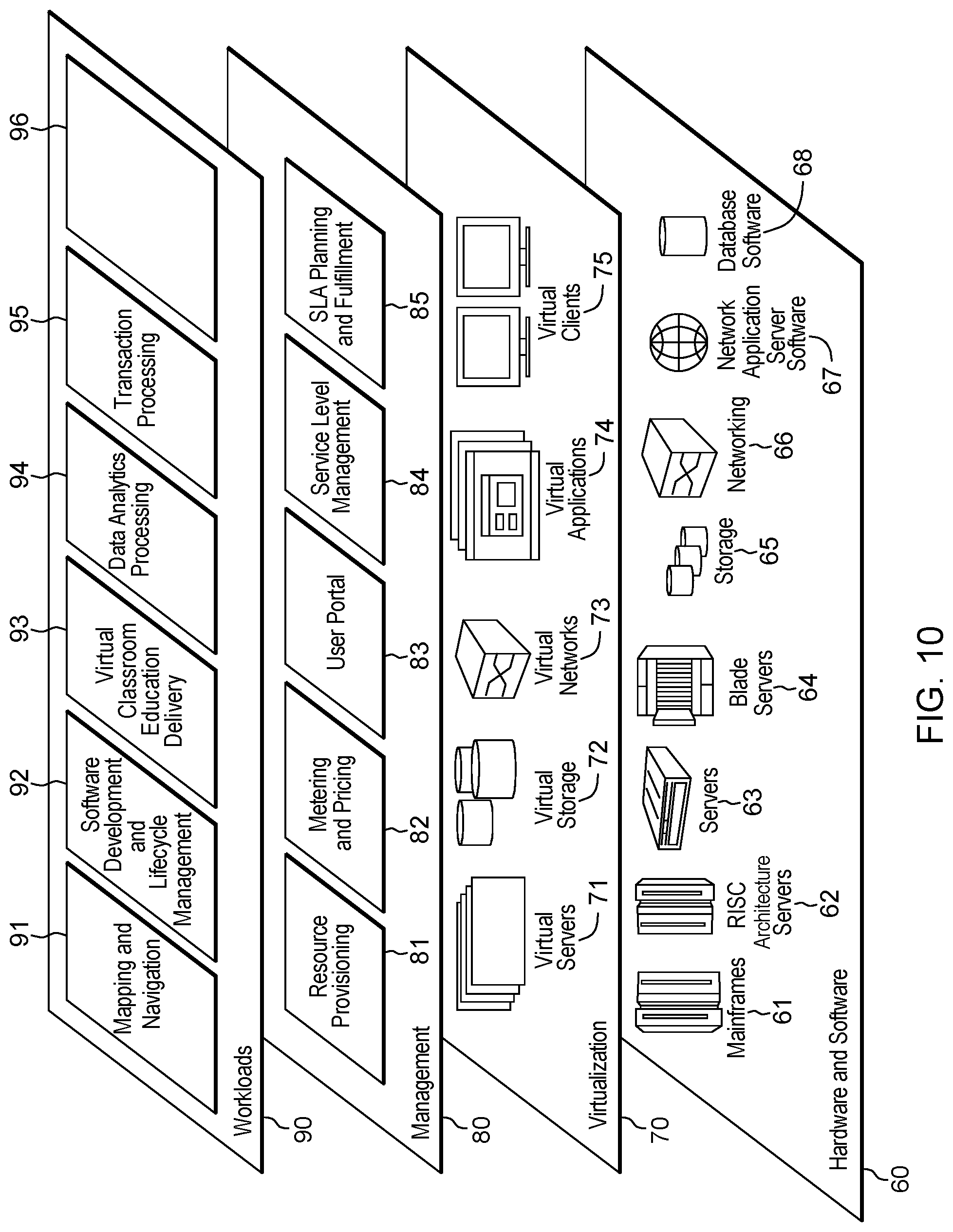 Patent US12327419 Figure 10 – Sanitized surface monitoring and smart user alerts