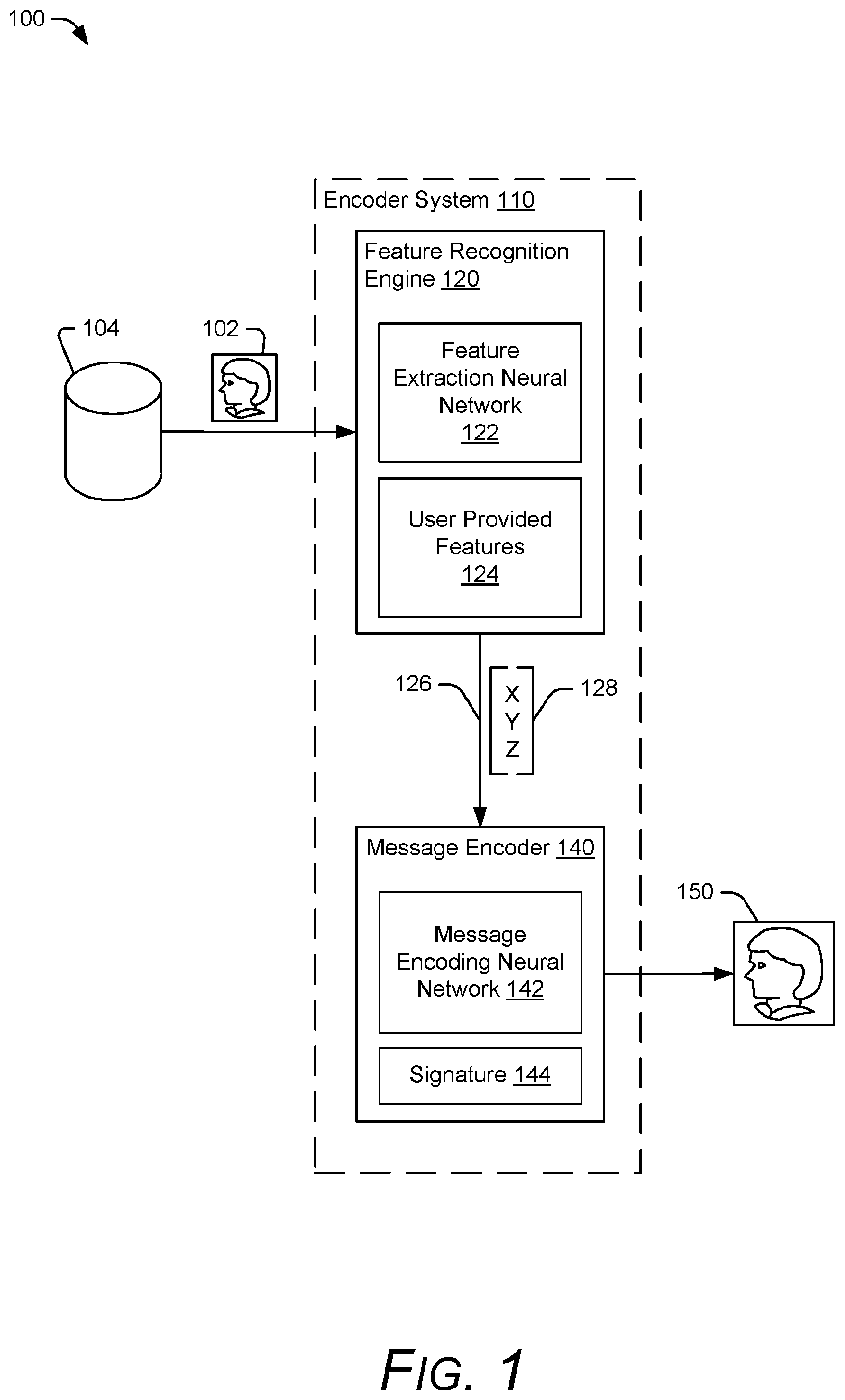 Patent US12327420 Figure 1 – Verification of the authenticity of images using a decoding neural network
