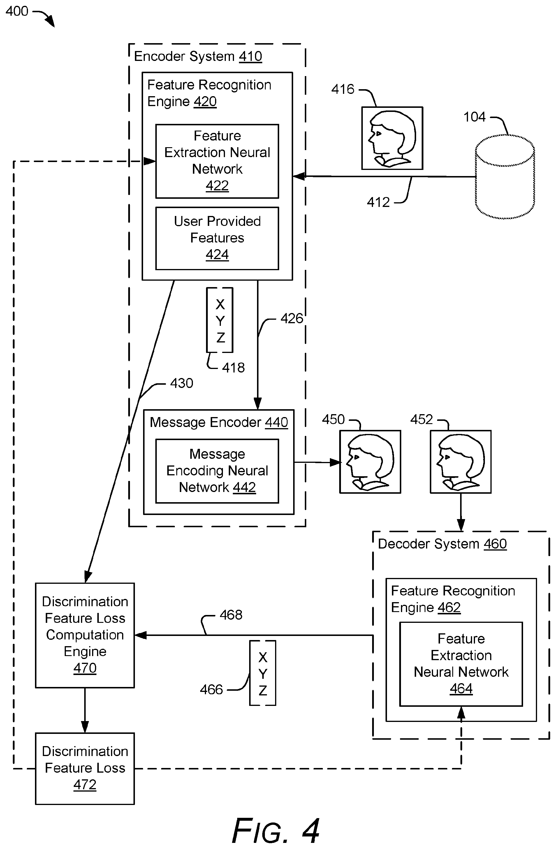 Patent US12327420 Figure 4 – Verification of the authenticity of images using a decoding neural network