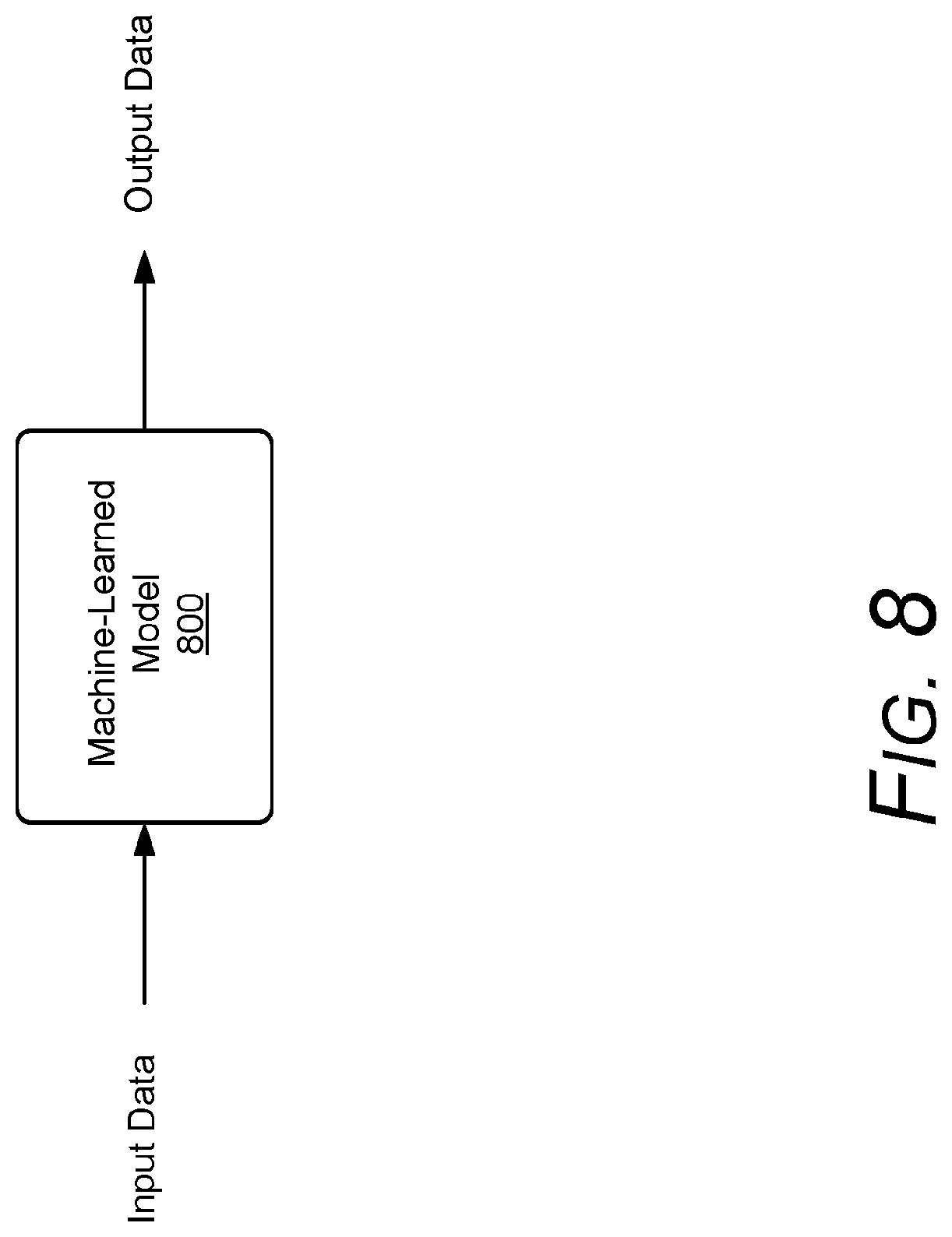 Patent US12327420 Figure 8 – Verification of the authenticity of images using a decoding neural network