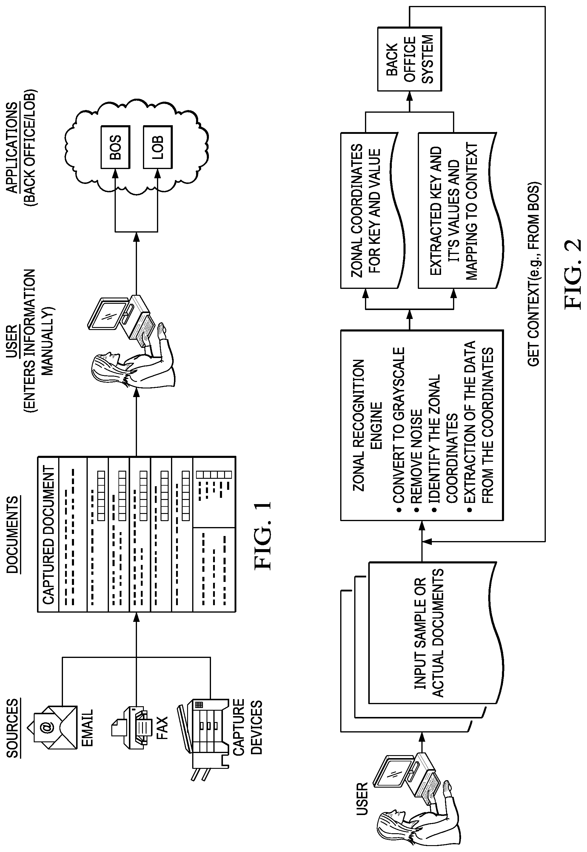 Patent US12327424 Figure 1 – Systems and methods for intelligent zonal recognition and automated context mapping