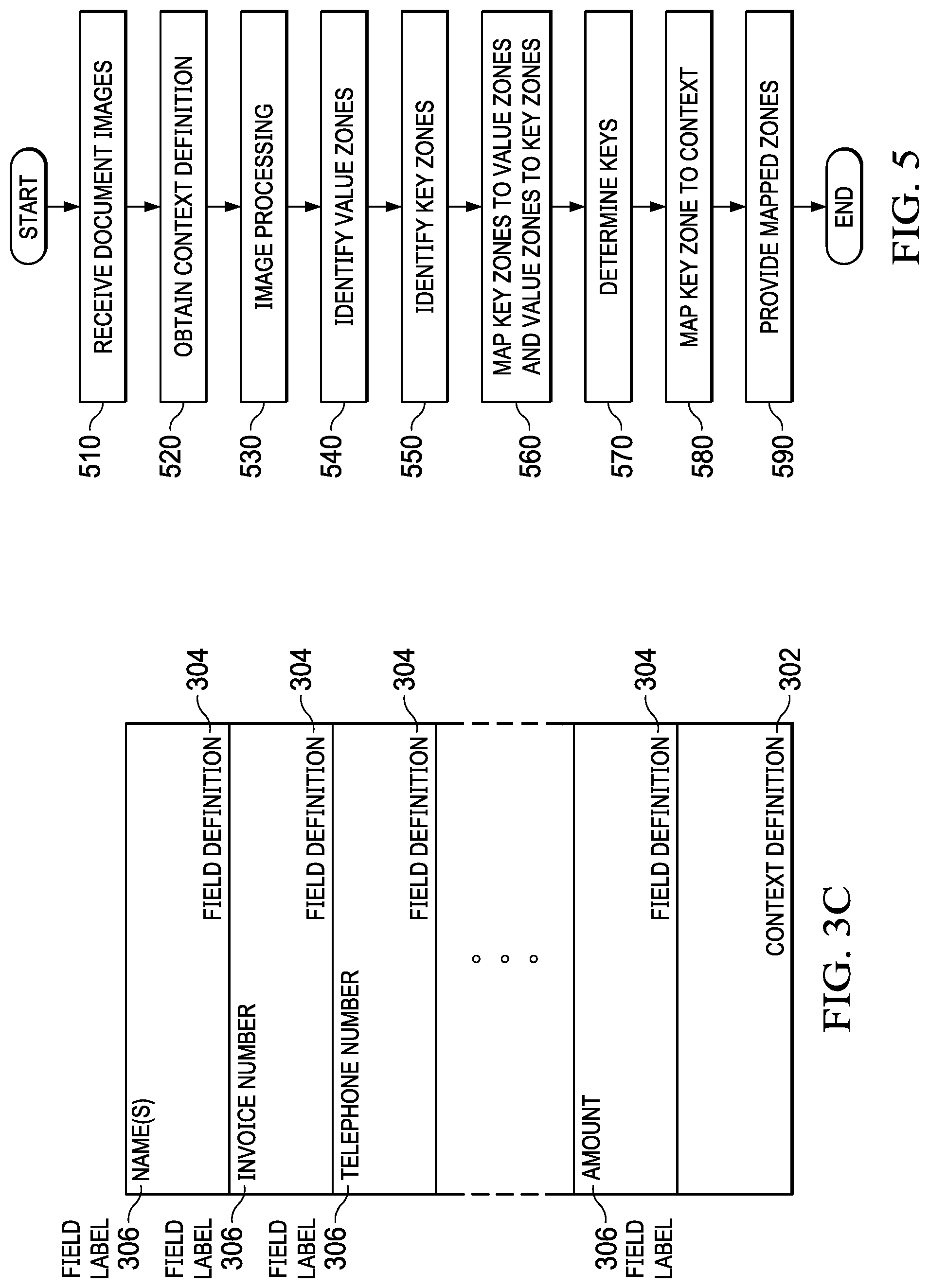 Patent US12327424 Figure 4 – Systems and methods for intelligent zonal recognition and automated context mapping