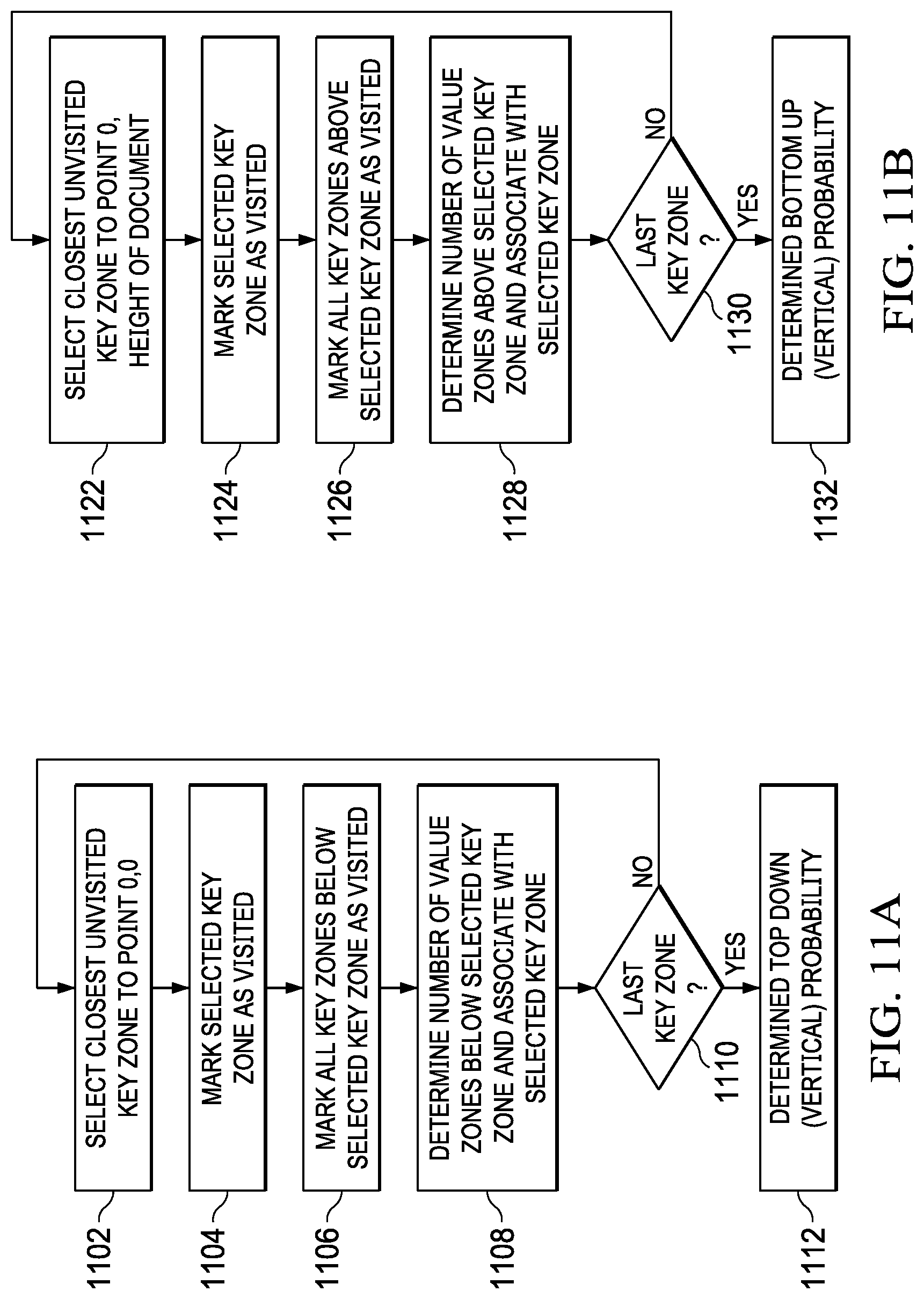 Patent US12327424 Figure 17 – Systems and methods for intelligent zonal recognition and automated context mapping