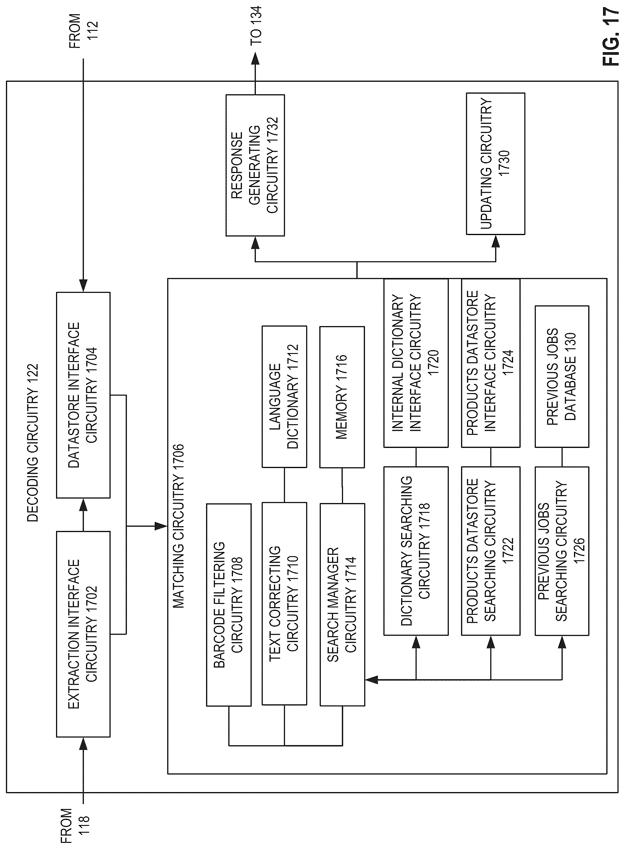 Patent US12327425 Figure 17 – Methods, systems, articles of manufacture, and apparatus for decoding purchase data using an image