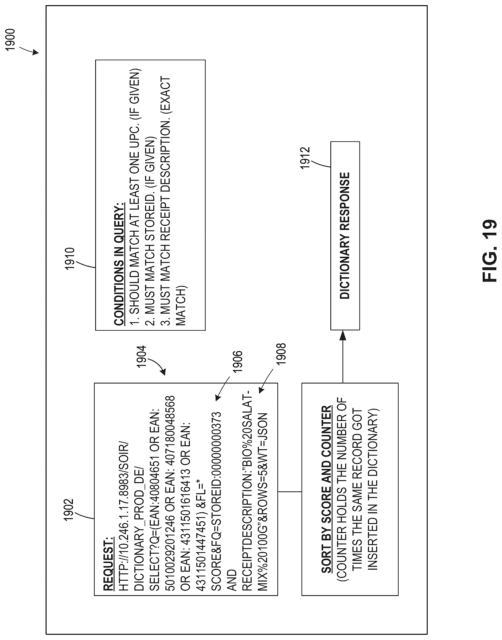 Patent US12327425 Figure 19 – Methods, systems, articles of manufacture, and apparatus for decoding purchase data using an image