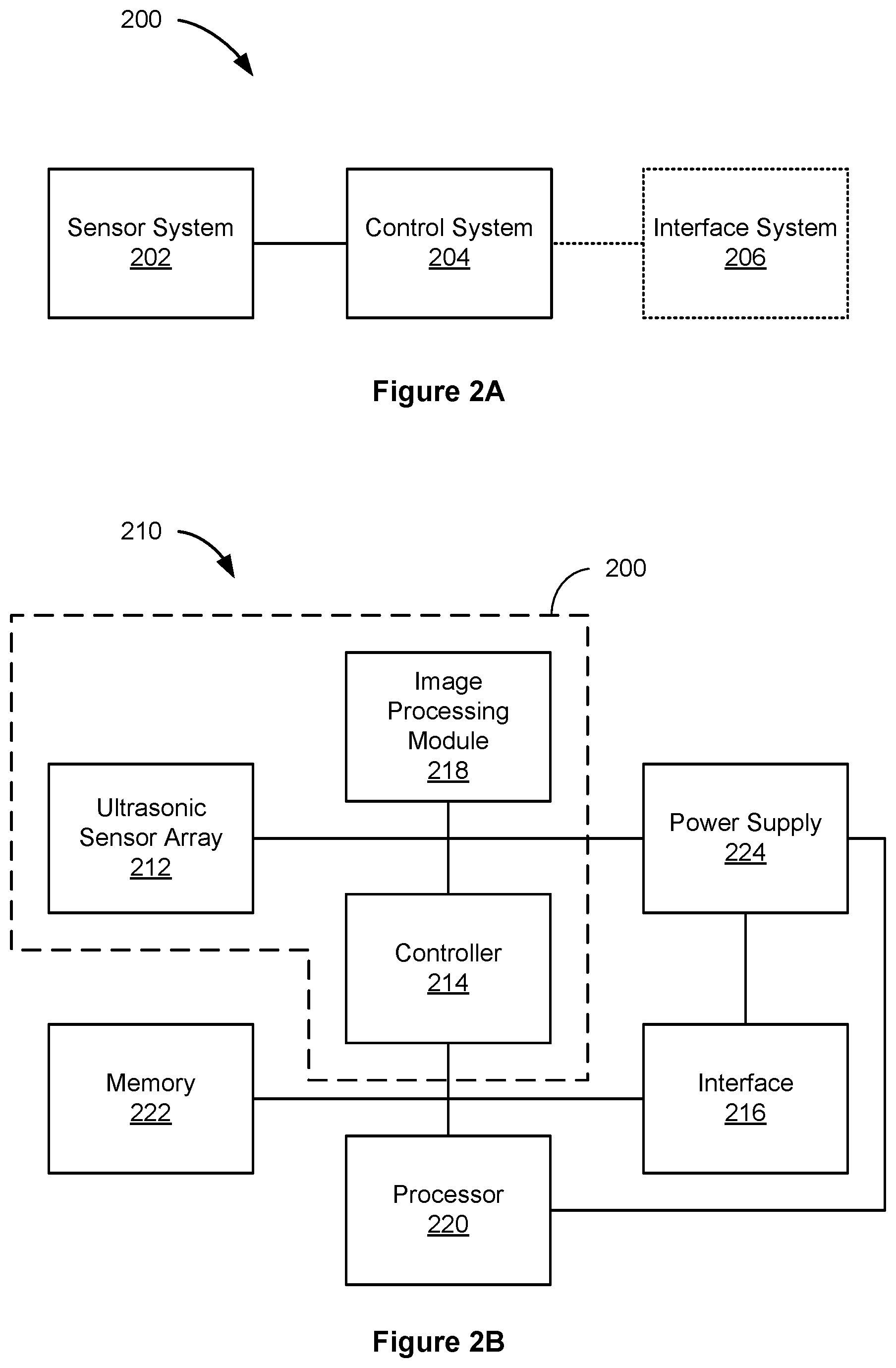 Patent US12327426 Figure 2 – Ultrasonic fingerprint sensor for under-display applications