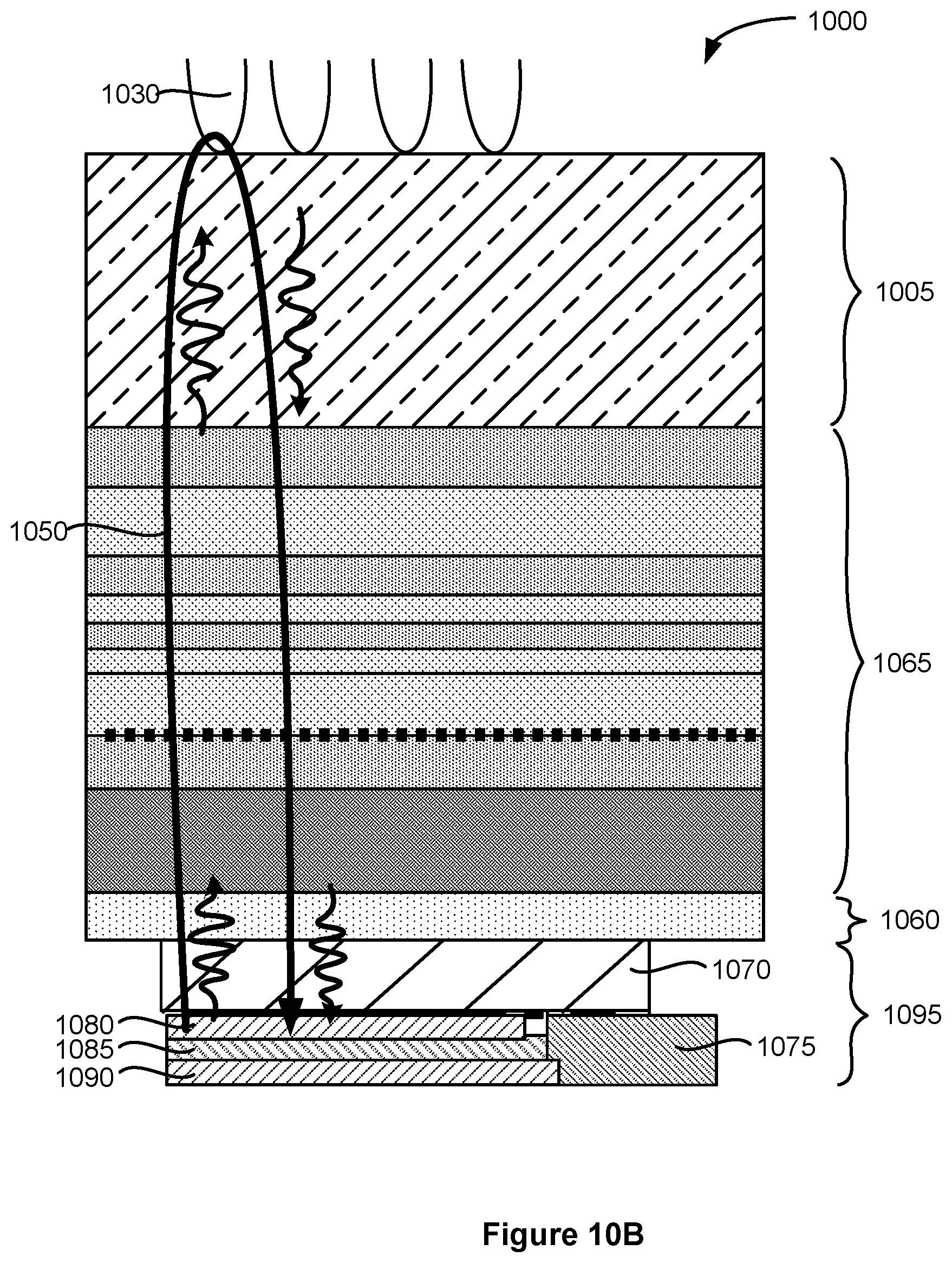 Patent US12327426 Figure 12 – Ultrasonic fingerprint sensor for under-display applications