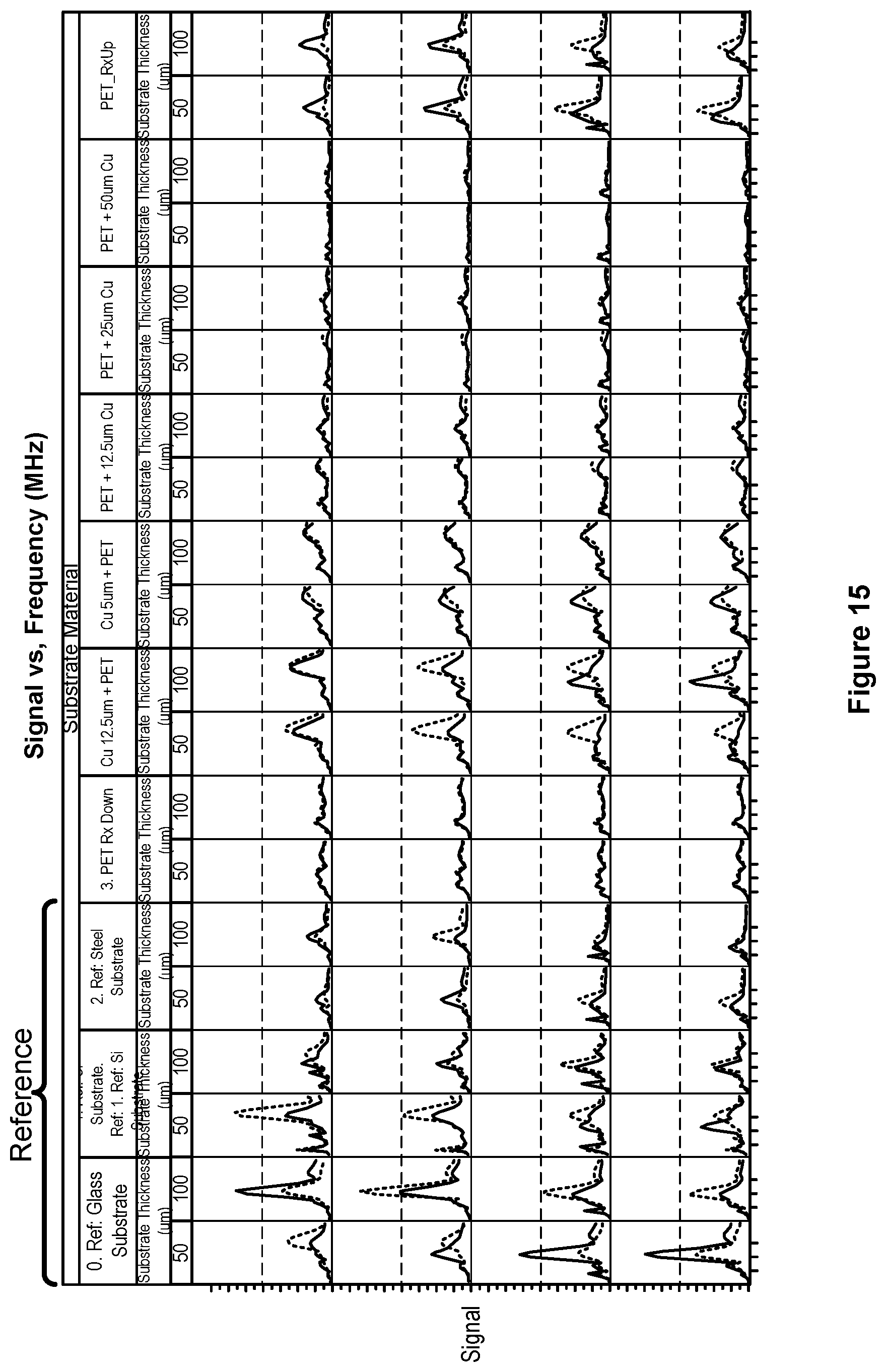 Patent US12327426 Figure 20 – Ultrasonic fingerprint sensor for under-display applications