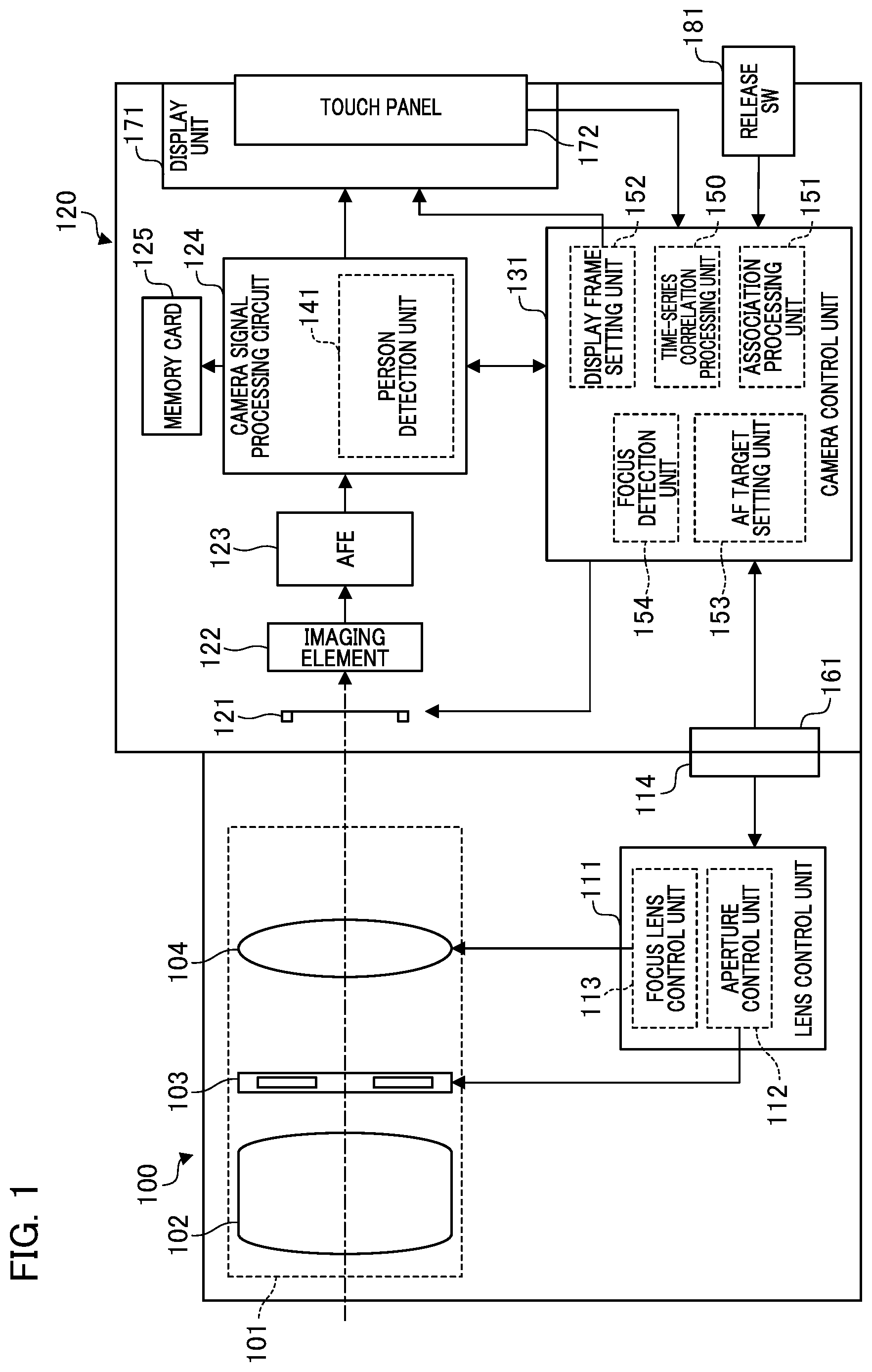 Patent US12327427 Figure 1 – Image processing device, control method thereof, imaging device, and program storage medium that determine a region of an image including detected first and second regions to be a target subject region