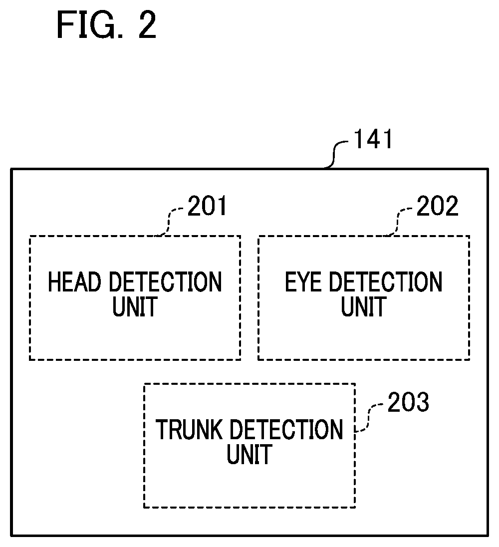 Patent US12327427 Figure 2 – Image processing device, control method thereof, imaging device, and program storage medium that determine a region of an image including detected first and second regions to be a target subject region