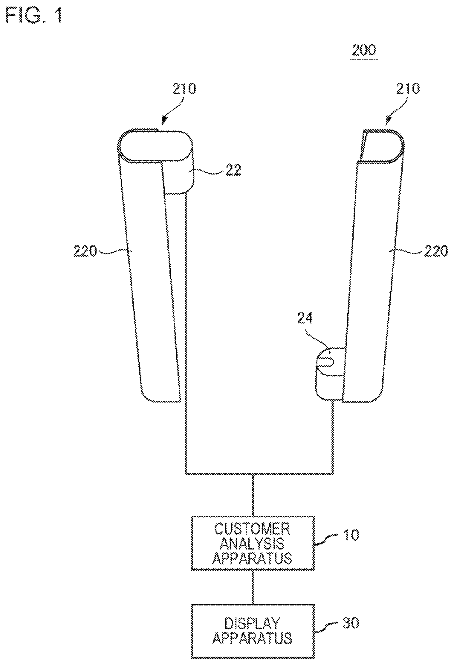 Patent US12327429 Figure 1 – Customer analysis apparatus, customer analysis method, and non-transitory storage medium