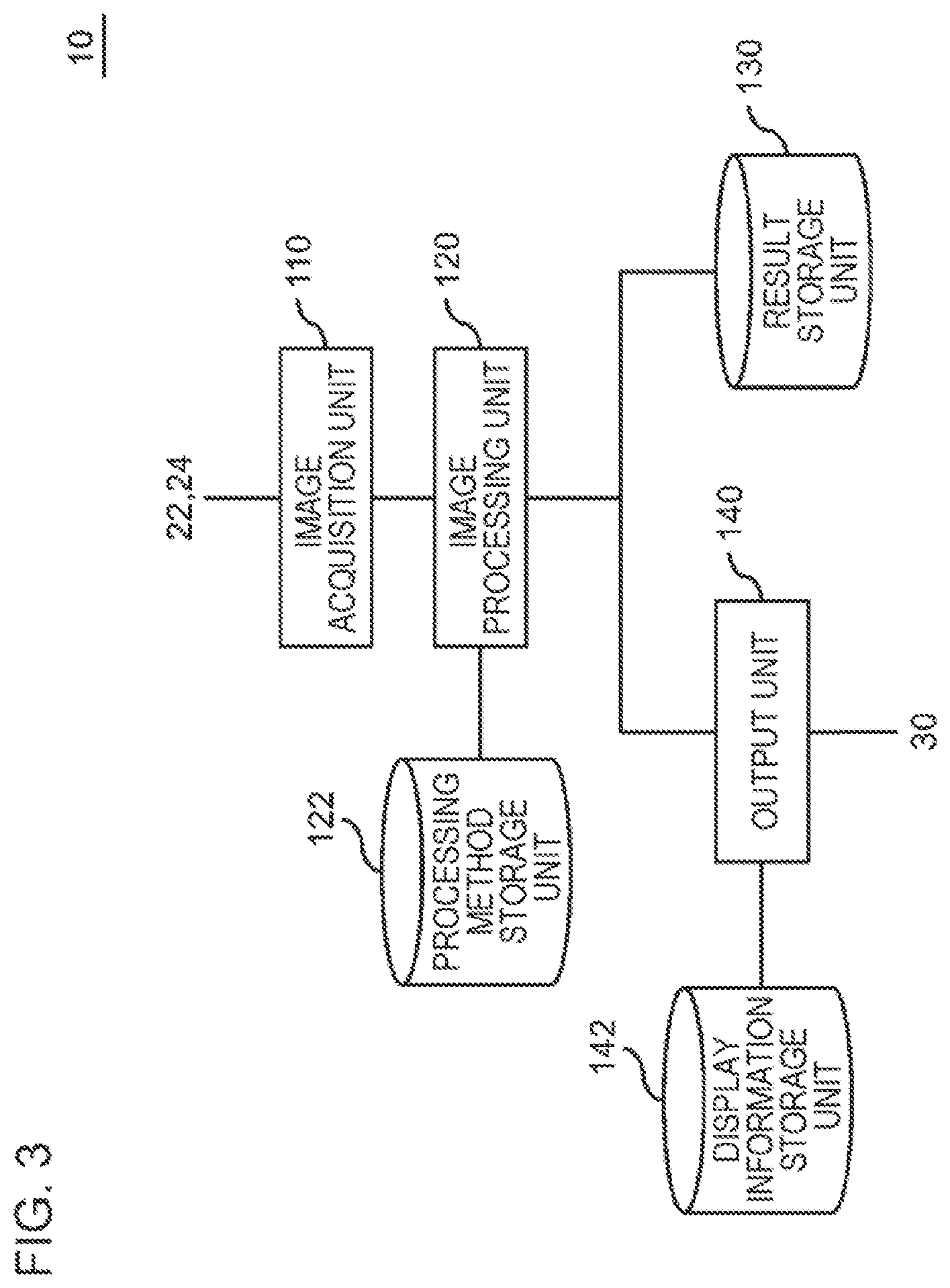 Patent US12327429 Figure 3 – Customer analysis apparatus, customer analysis method, and non-transitory storage medium