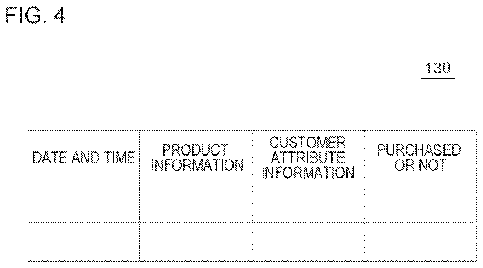 Patent US12327429 Figure 4 – Customer analysis apparatus, customer analysis method, and non-transitory storage medium
