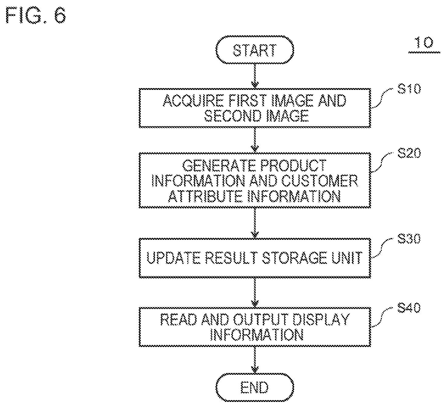 Patent US12327429 Figure 6 – Customer analysis apparatus, customer analysis method, and non-transitory storage medium