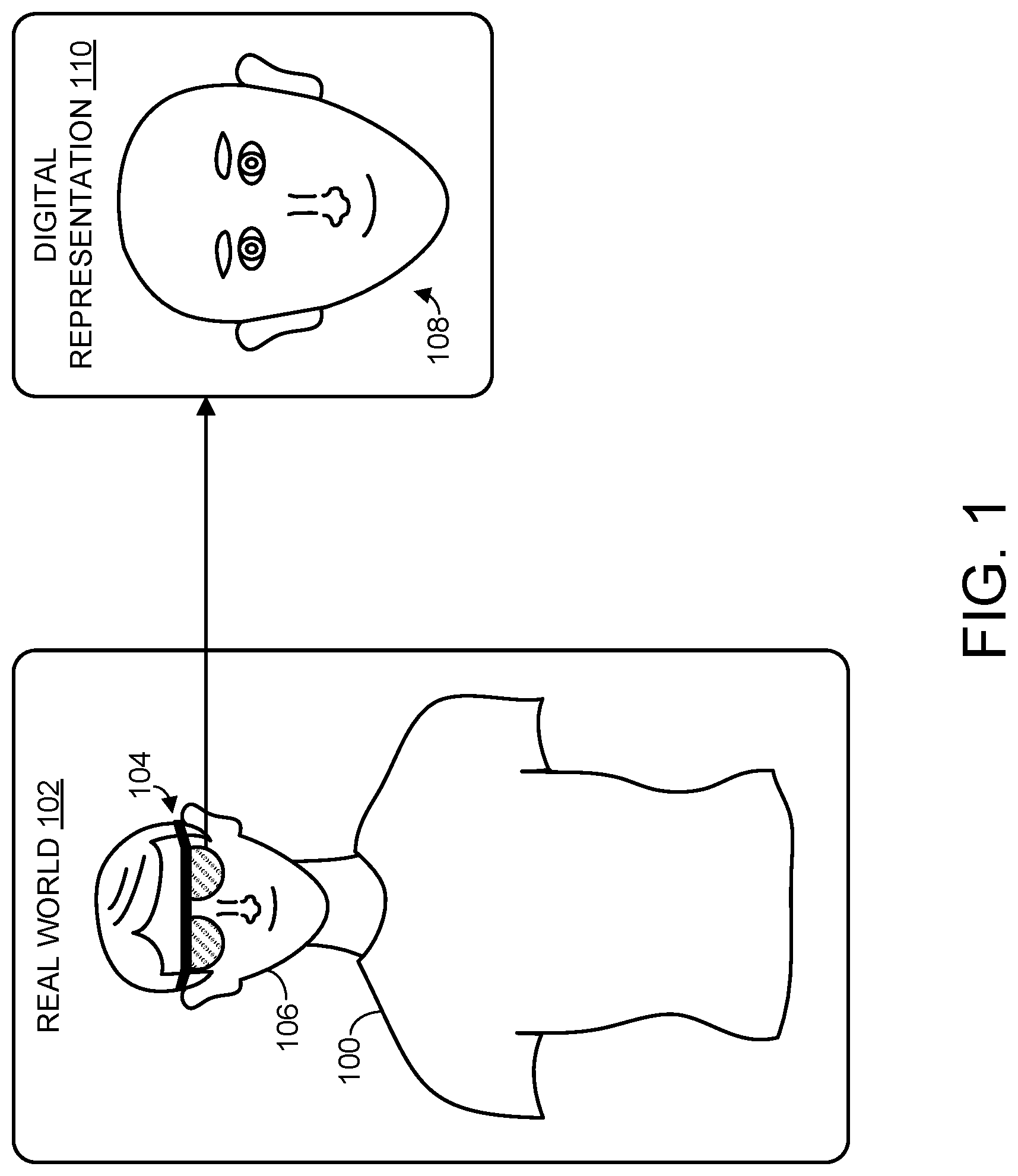 Patent US12327430 Figure 1 – Simulated capacitance measurements for facial expression recognition training