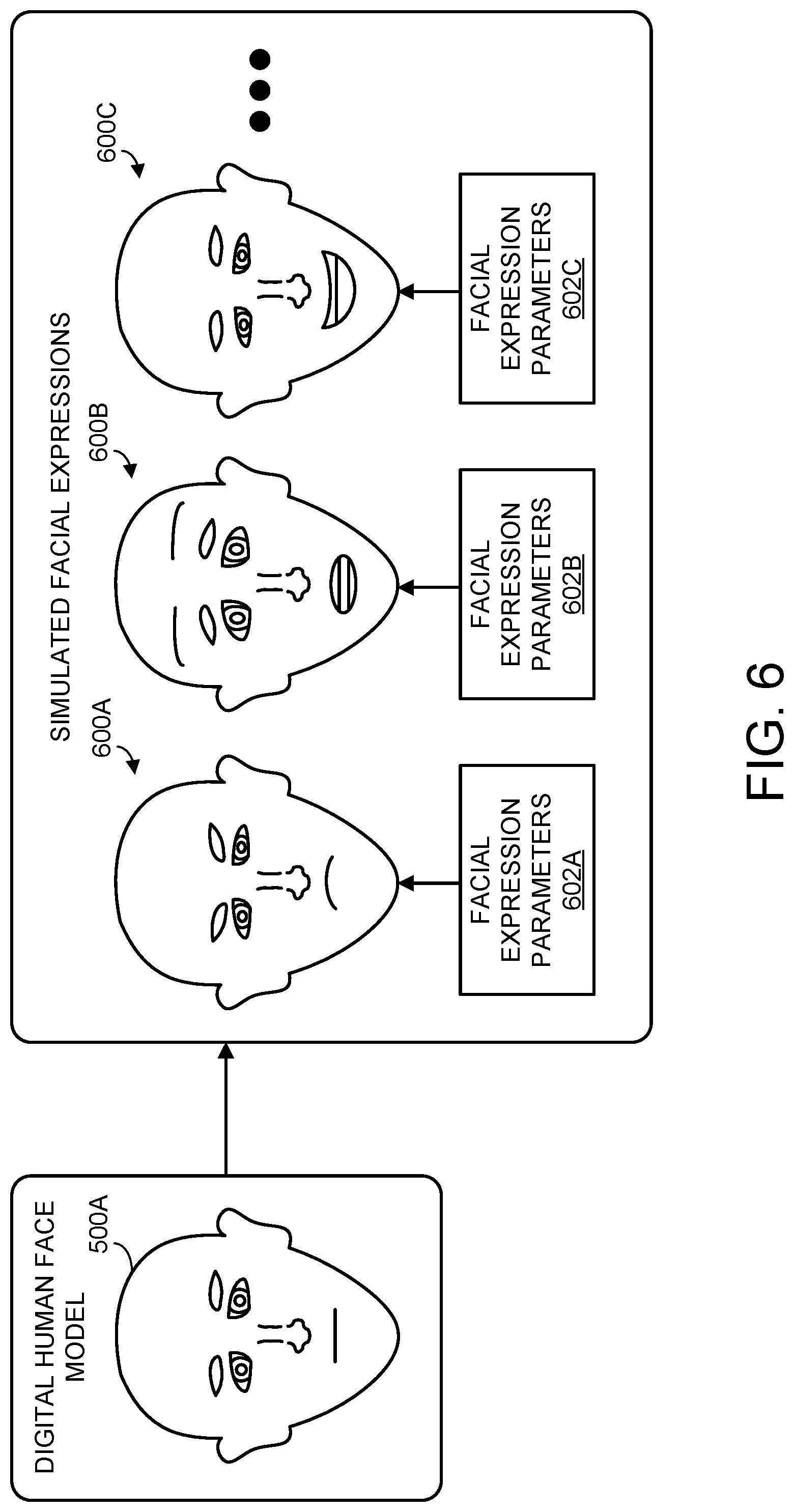 Patent US12327430 Figure 5 – Simulated capacitance measurements for facial expression recognition training