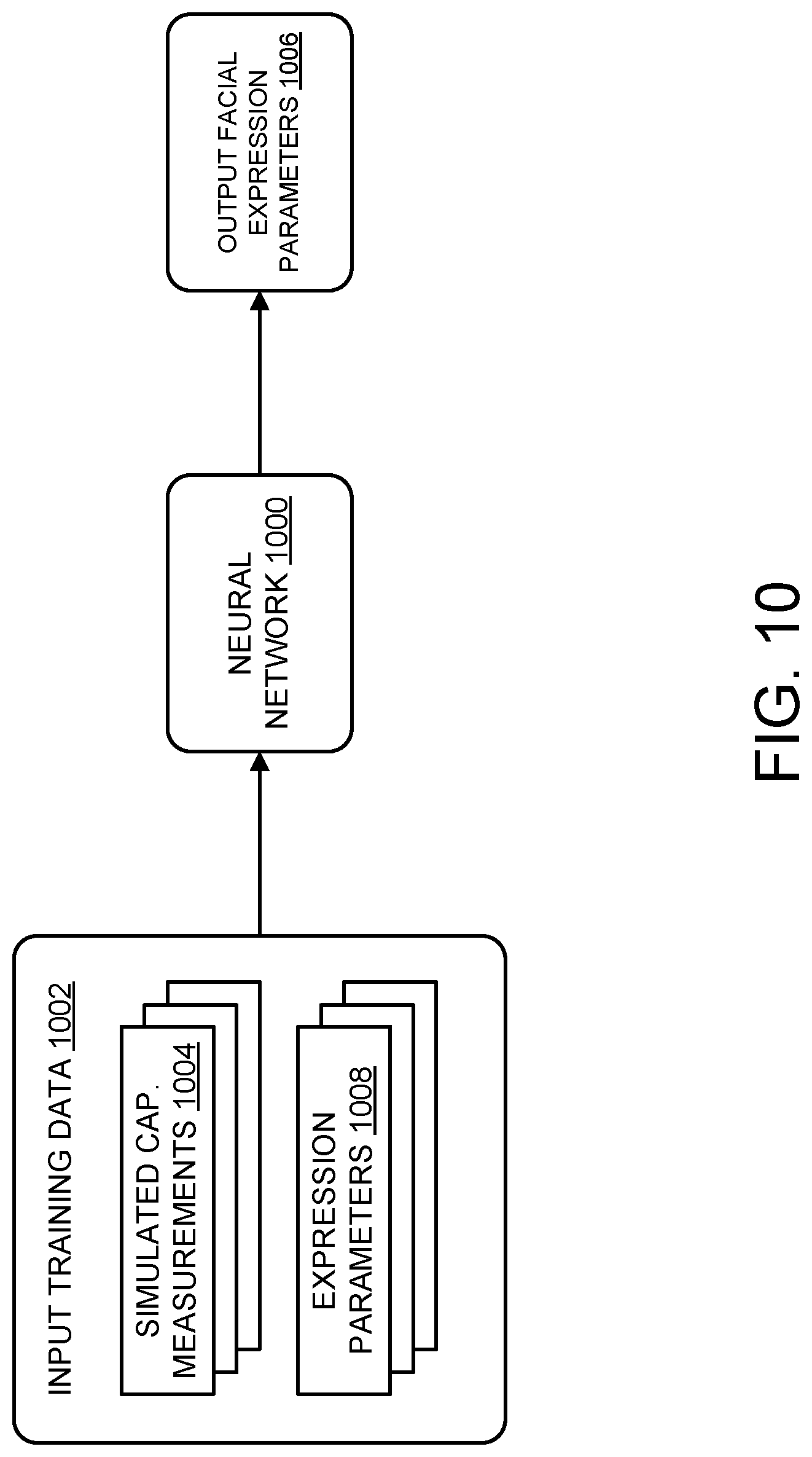 Patent US12327430 Figure 10 – Simulated capacitance measurements for facial expression recognition training