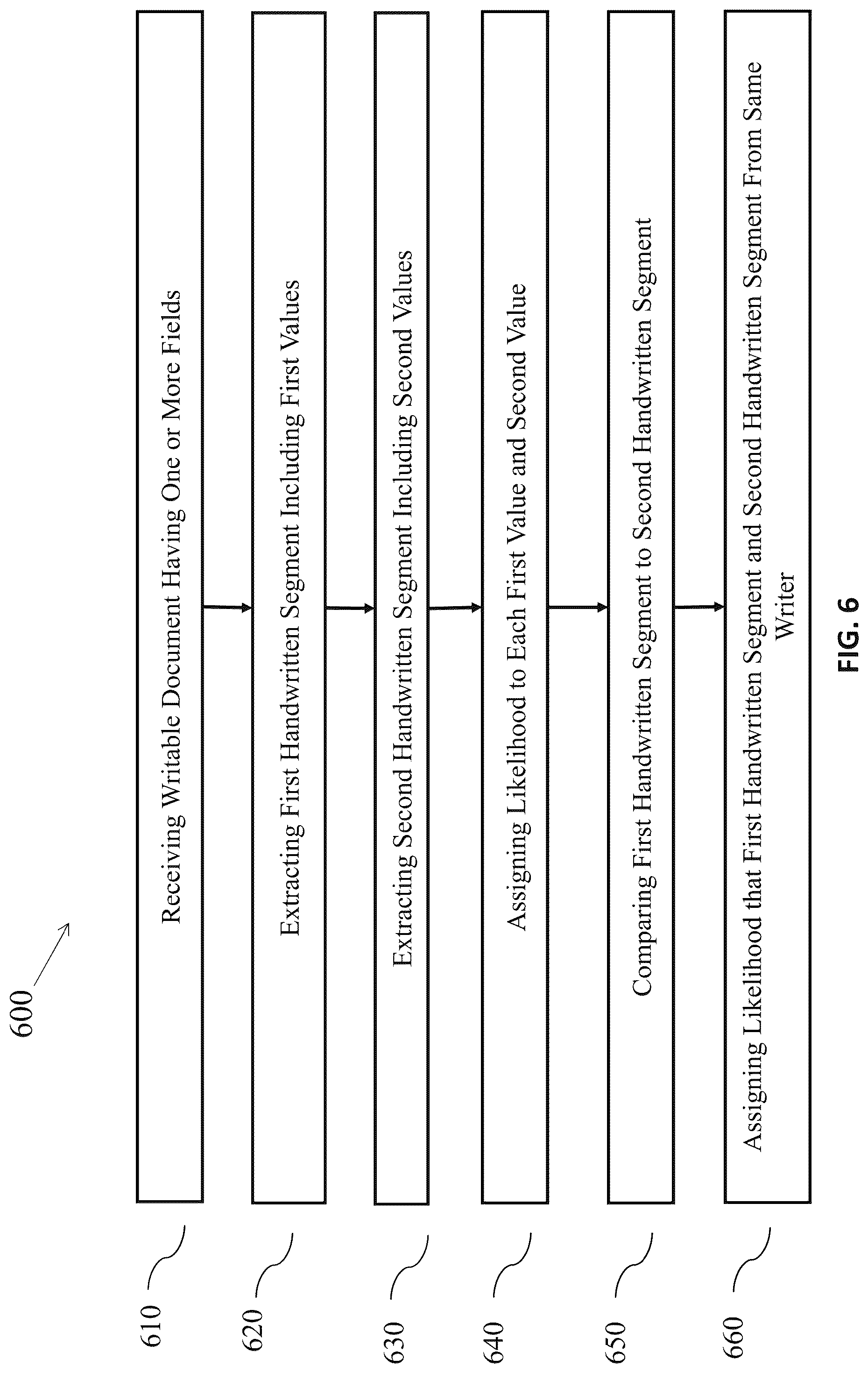 Patent US12327431 Figure 7 – Methods and systems for forgery detection