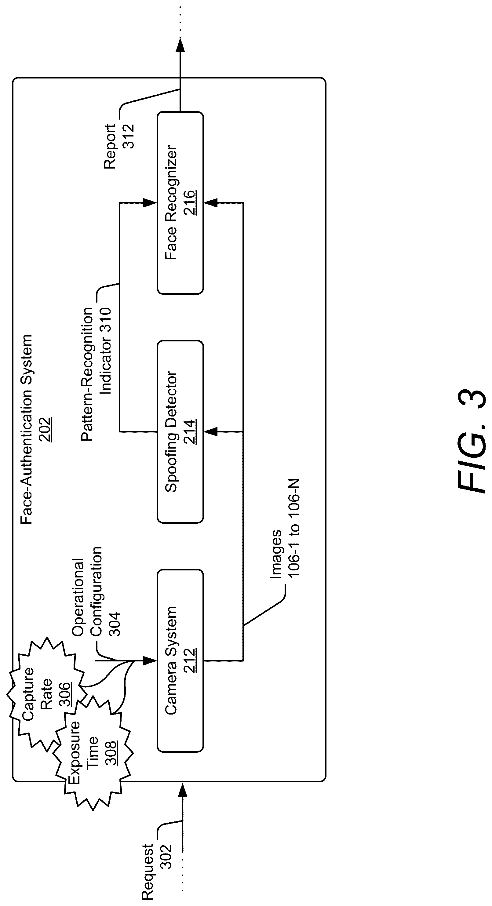 Patent US12327432 Figure 3 – Pattern recognition for face-authentication anti-spoofing