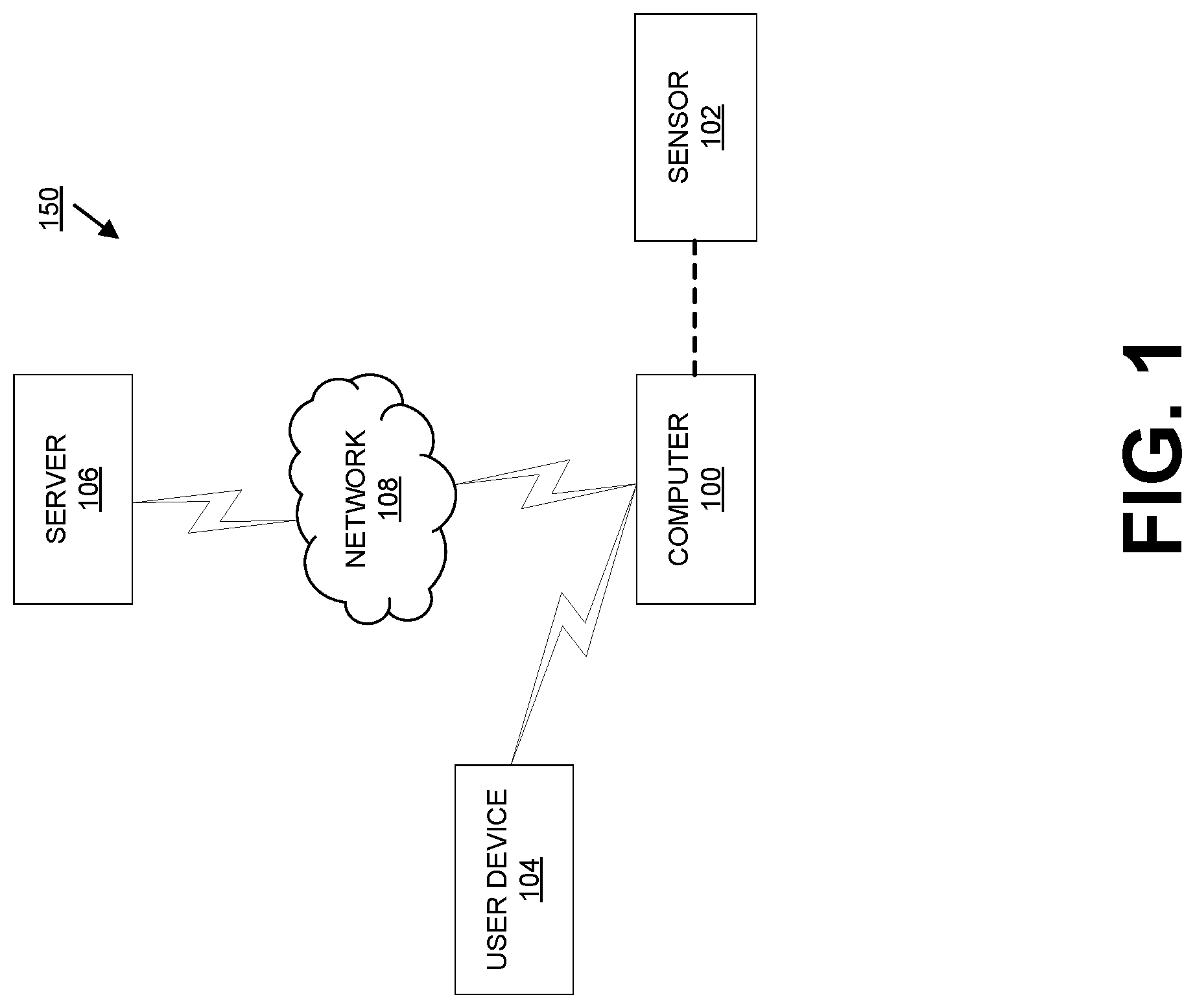 Patent US12327433 Figure 1 – Spoof images for user authentication