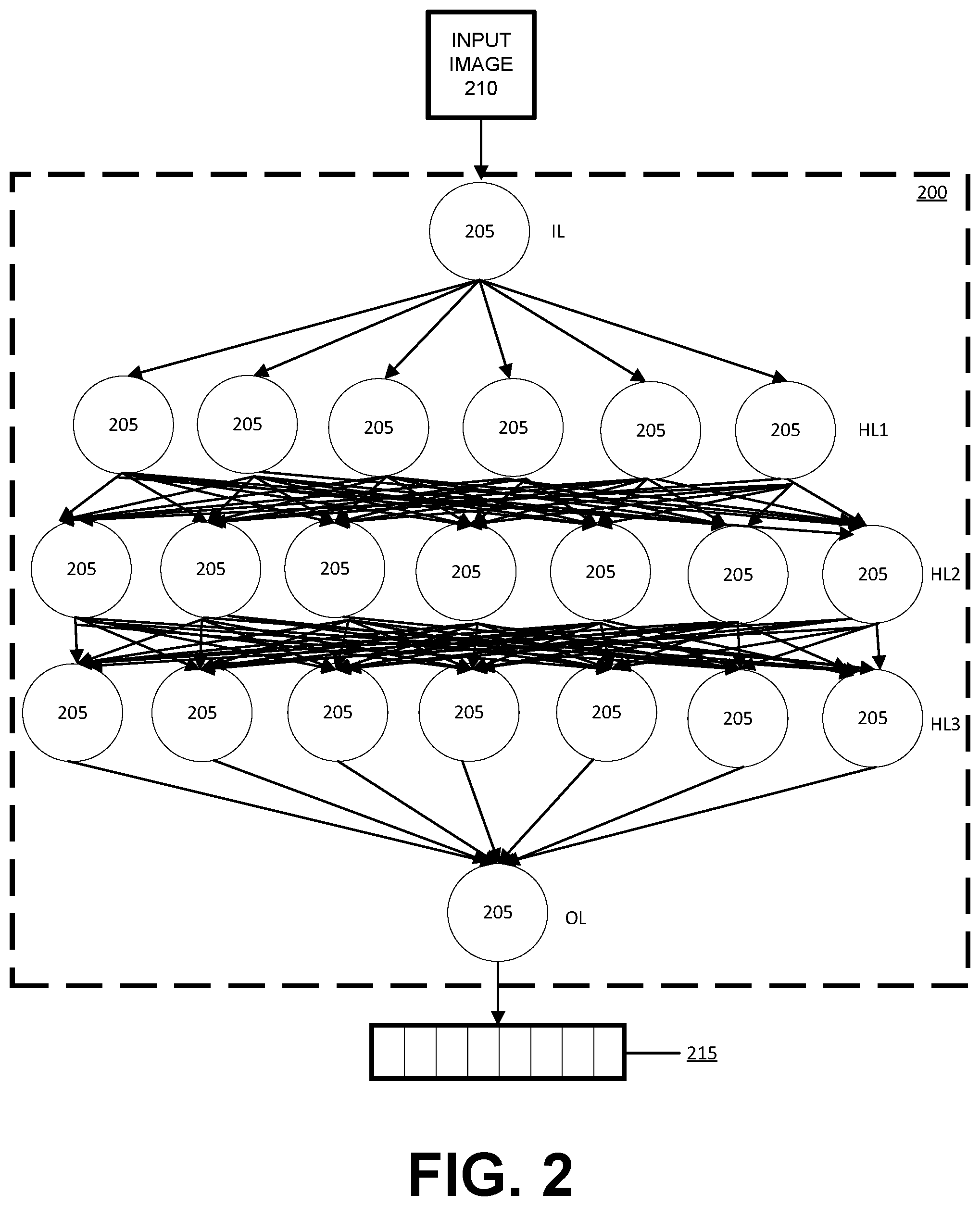 Patent US12327433 Figure 2 – Spoof images for user authentication