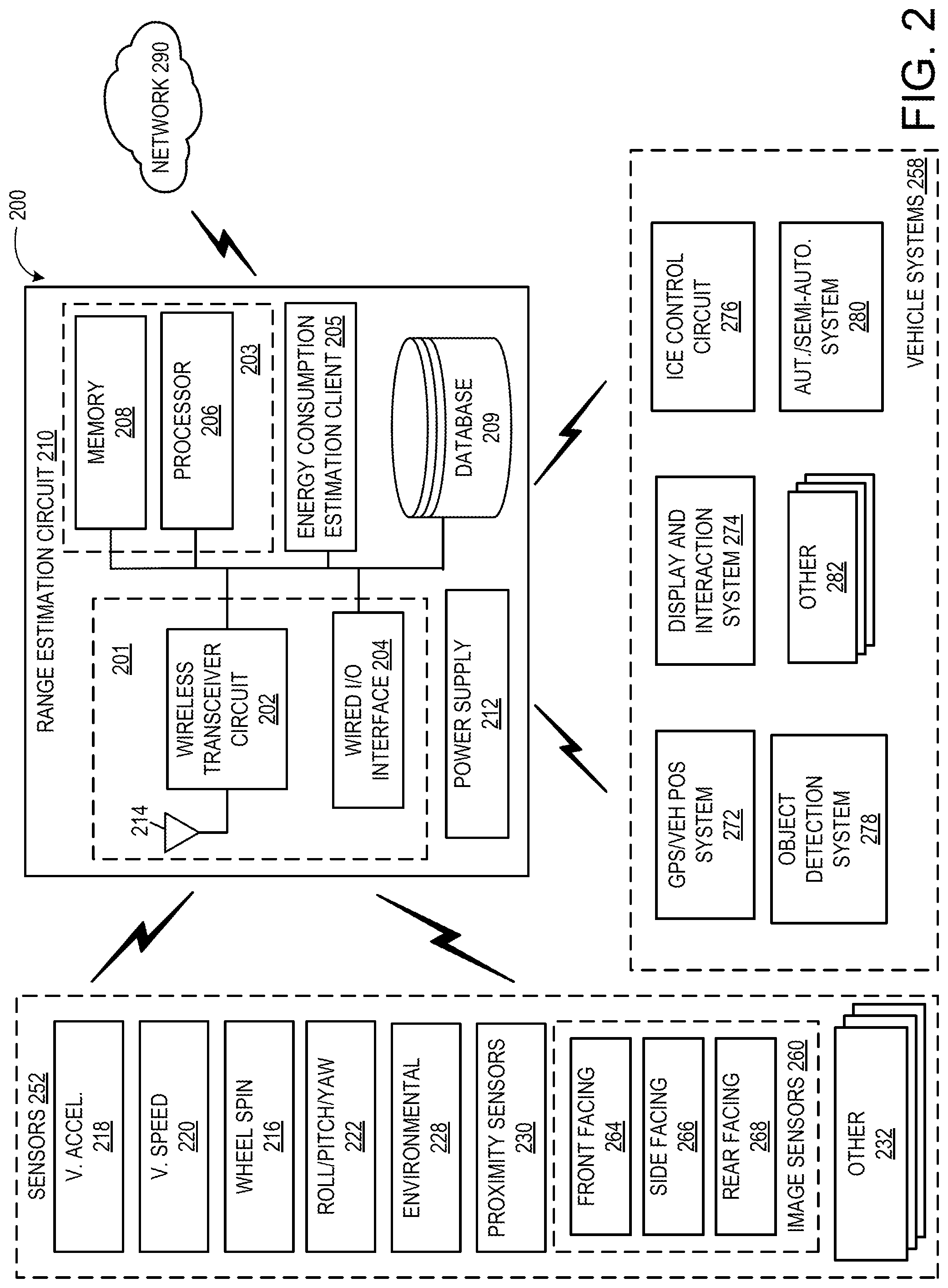 Patent US12327436 Figure 2 – Customized electrical vehicle range estimation system based on location and driver