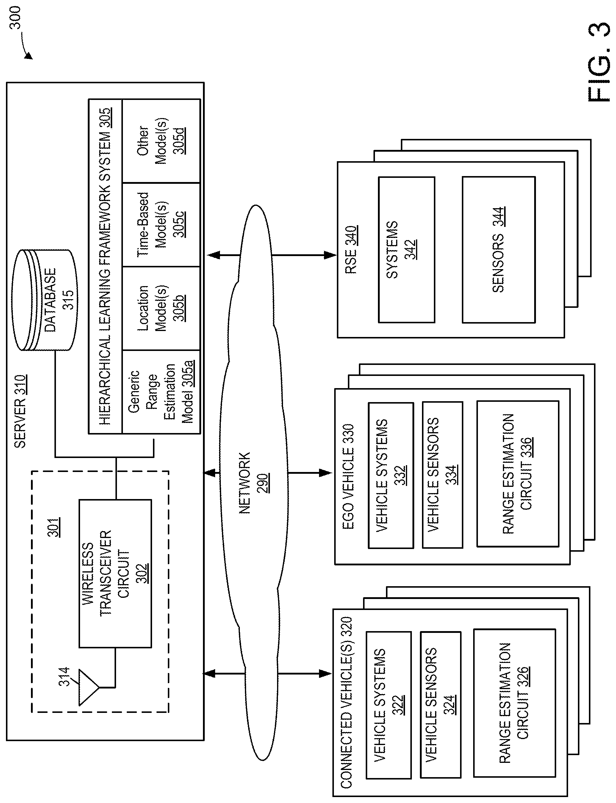 Patent US12327436 Figure 3 – Customized electrical vehicle range estimation system based on location and driver