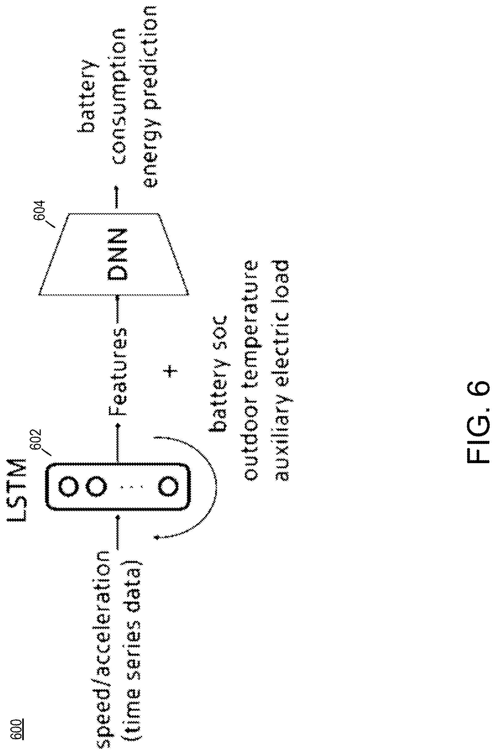 Patent US12327436 Figure 6 – Customized electrical vehicle range estimation system based on location and driver