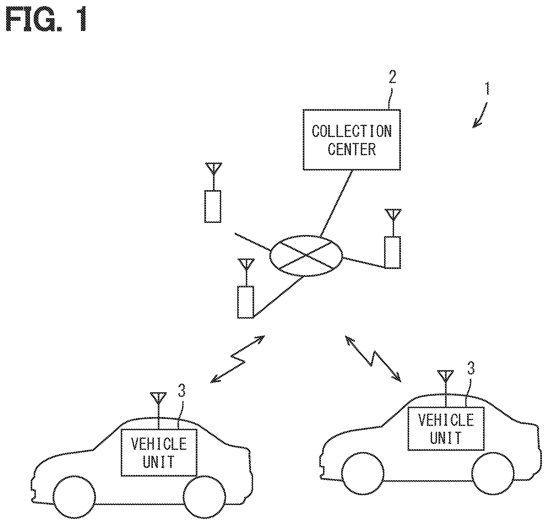 Patent US12327438 Figure 1 – Data collection system, collection center and data collection method