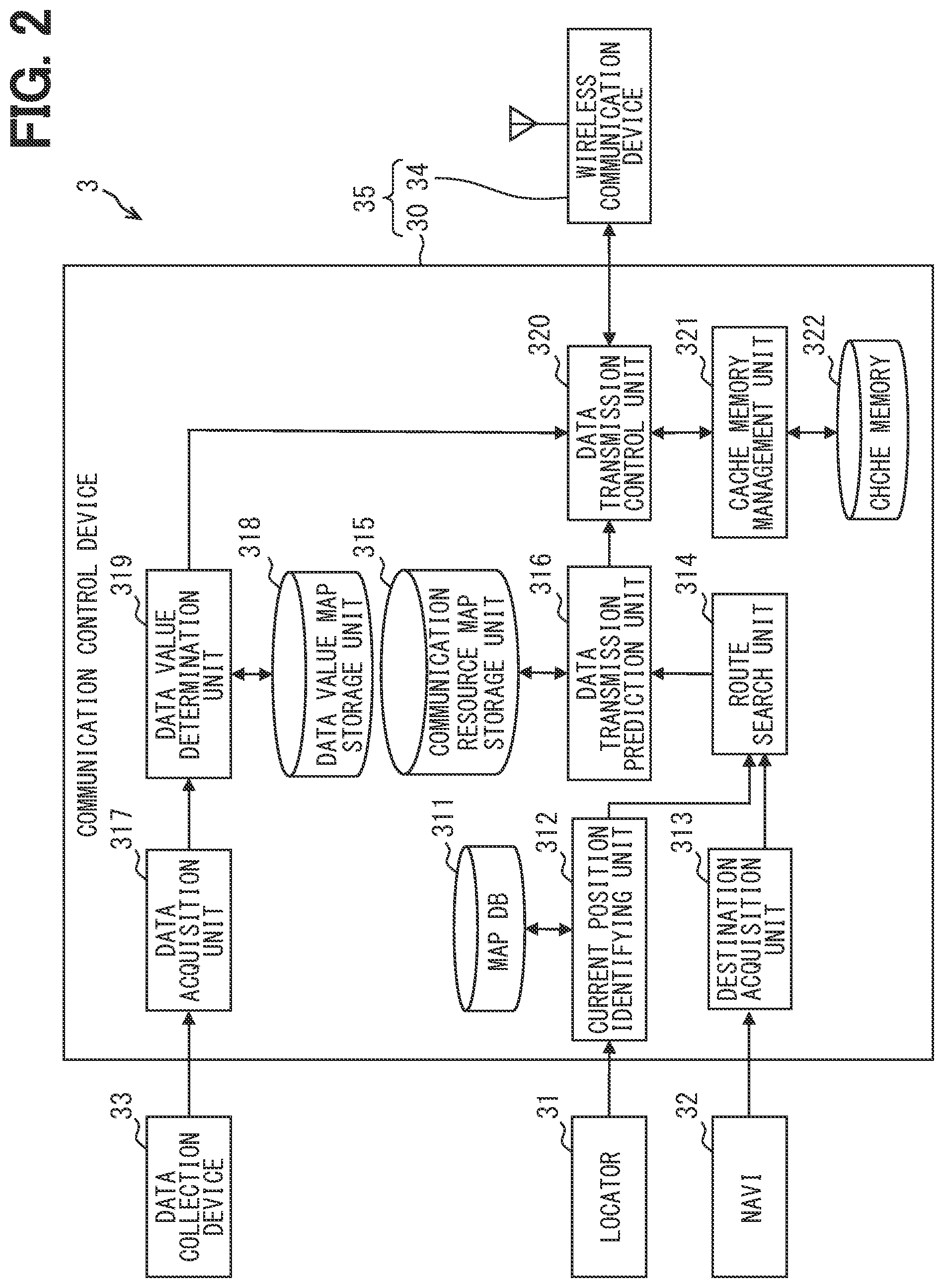 Patent US12327438 Figure 2 – Data collection system, collection center and data collection method