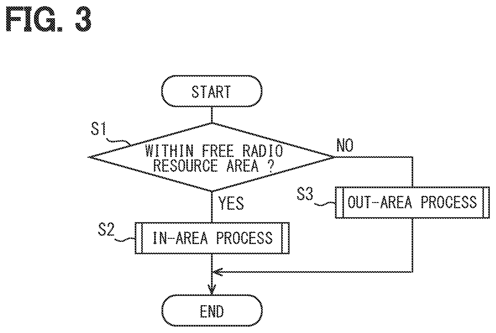 Patent US12327438 Figure 3 – Data collection system, collection center and data collection method