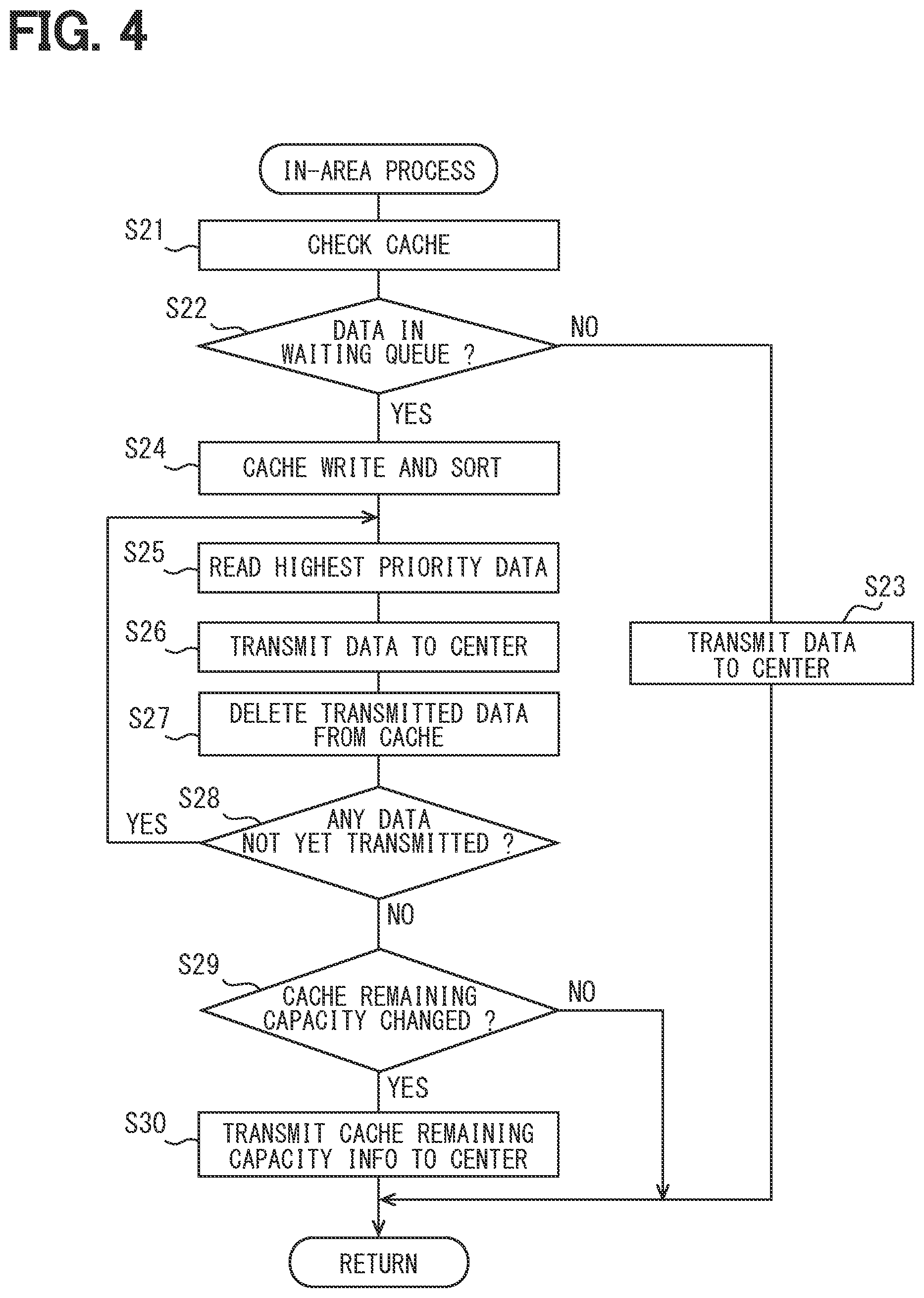 Patent US12327438 Figure 4 – Data collection system, collection center and data collection method