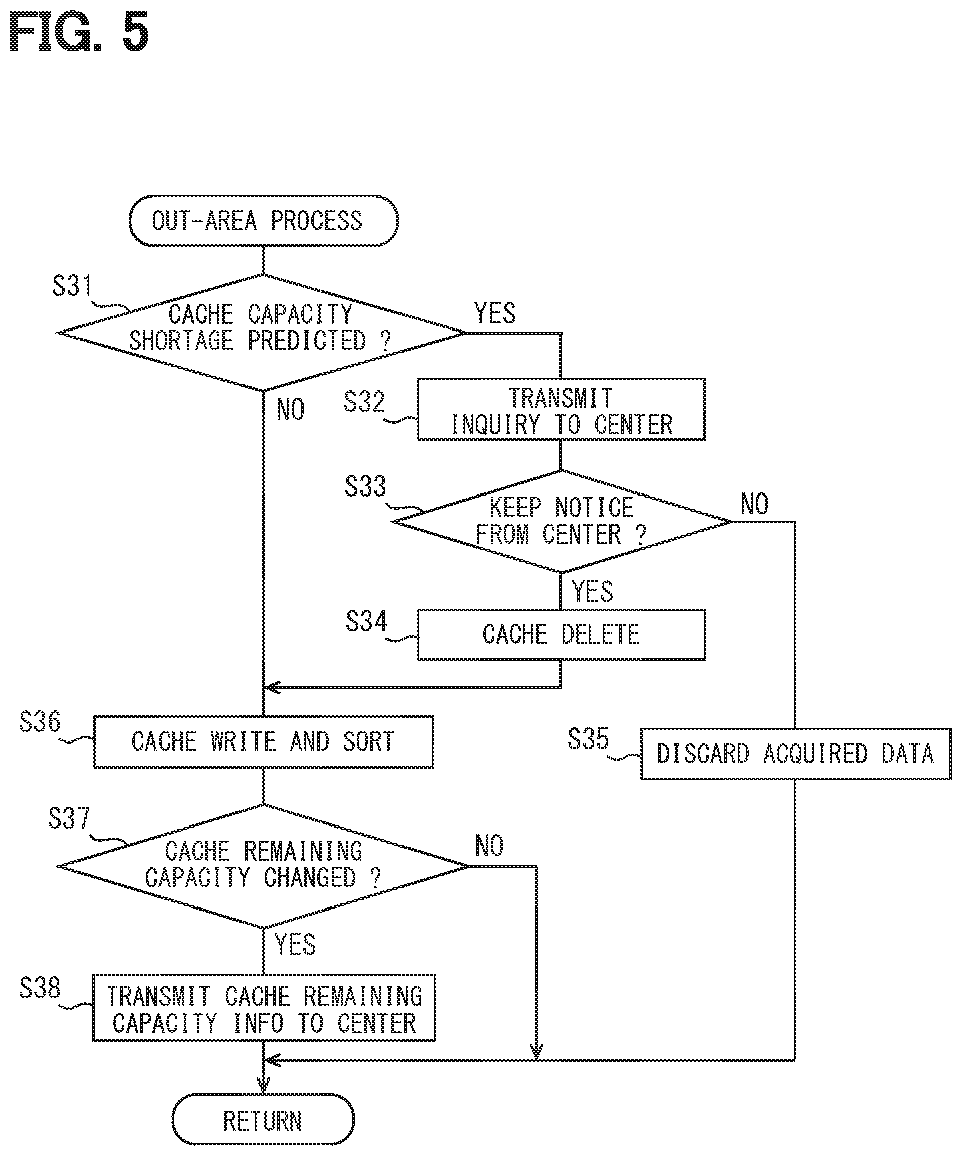 Patent US12327438 Figure 5 – Data collection system, collection center and data collection method