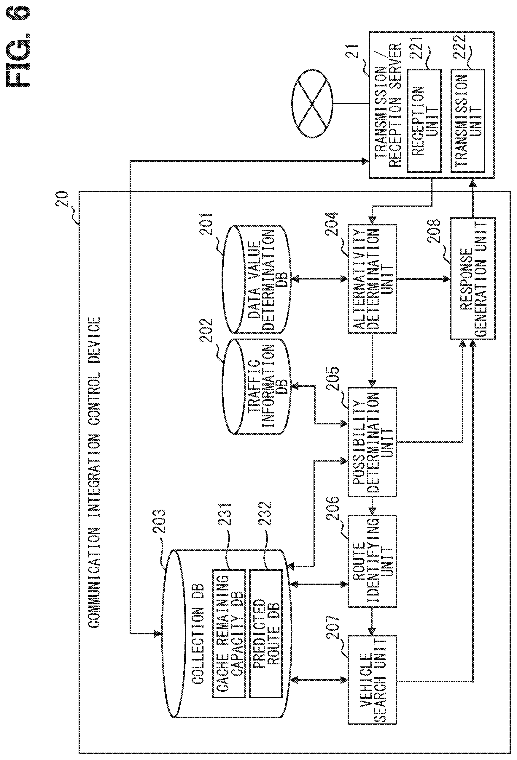 Patent US12327438 Figure 6 – Data collection system, collection center and data collection method