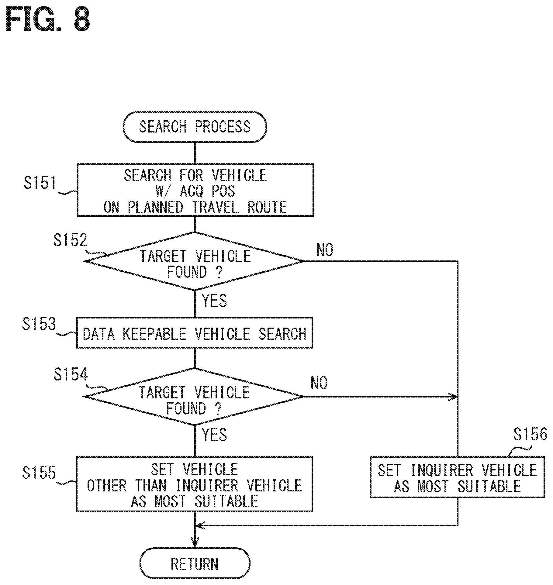 Patent US12327438 Figure 8 – Data collection system, collection center and data collection method
