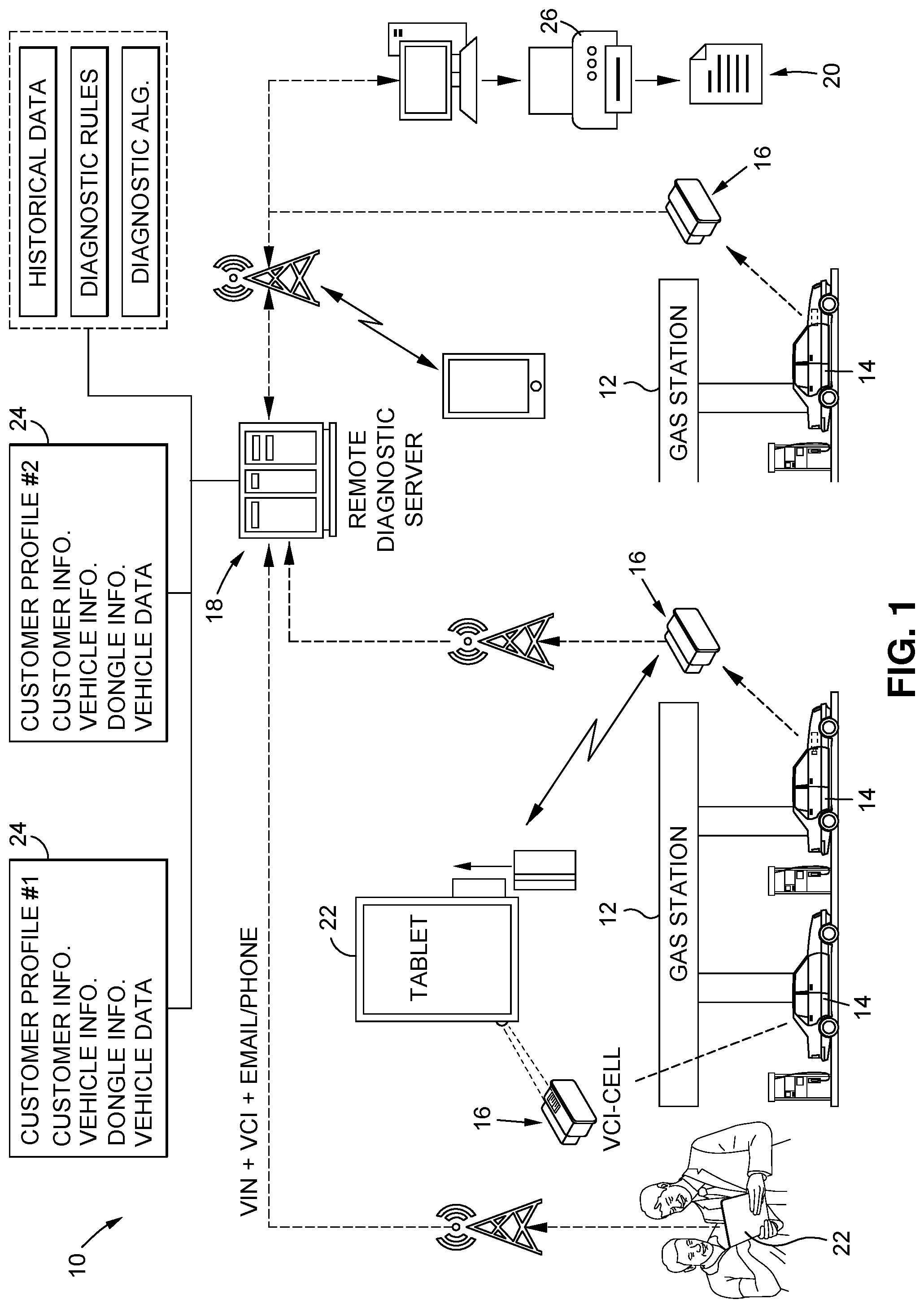 Patent US12327439 Figure 1 – Vehicle diagnostic system and related methodology deployable at vehicle service facility