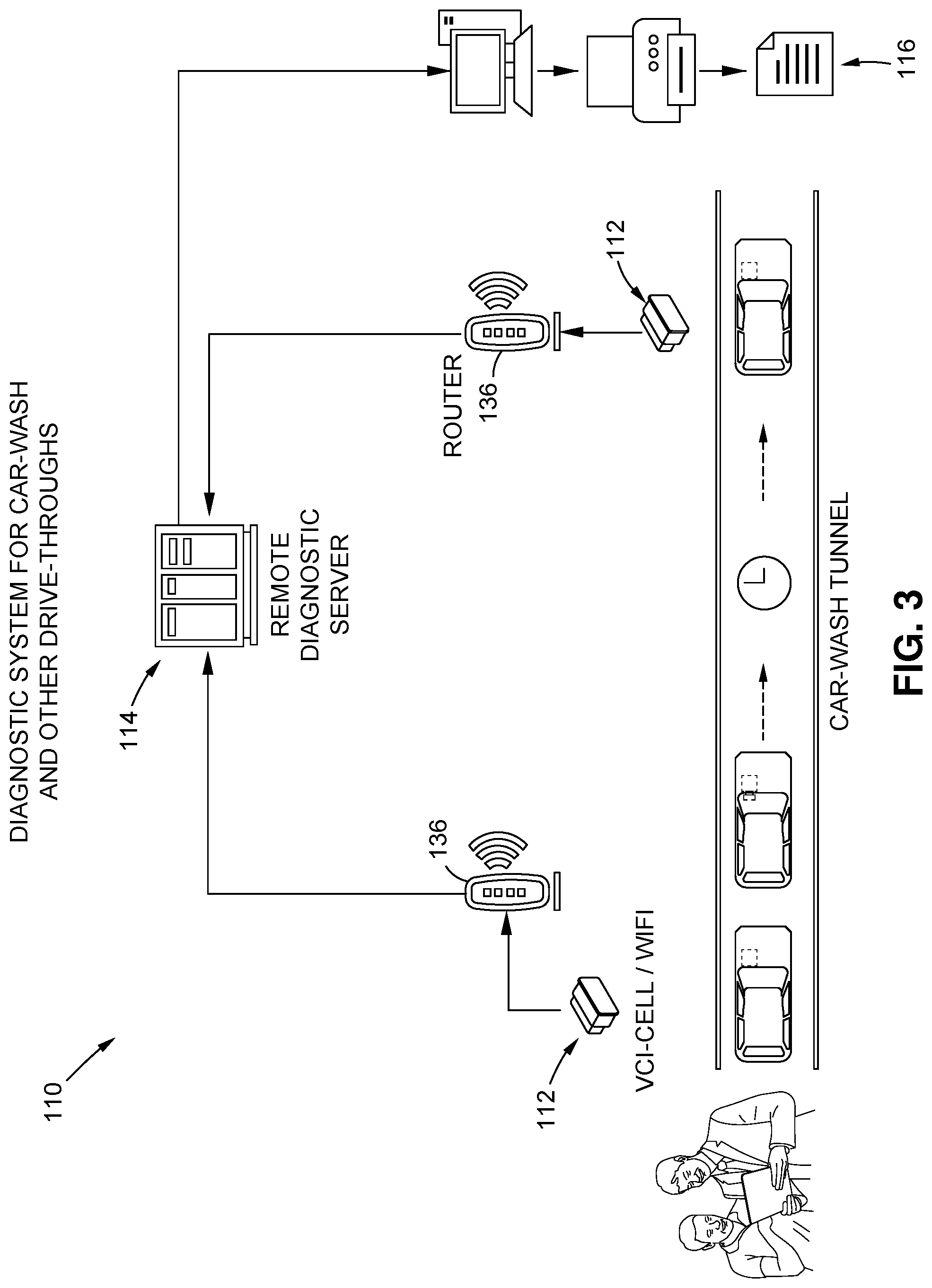 Patent US12327439 Figure 3 – Vehicle diagnostic system and related methodology deployable at vehicle service facility