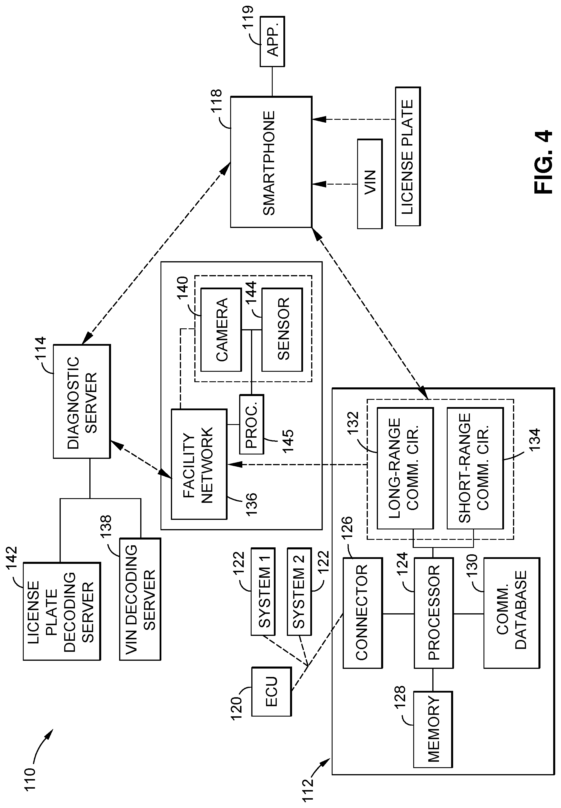Patent US12327439 Figure 4 – Vehicle diagnostic system and related methodology deployable at vehicle service facility