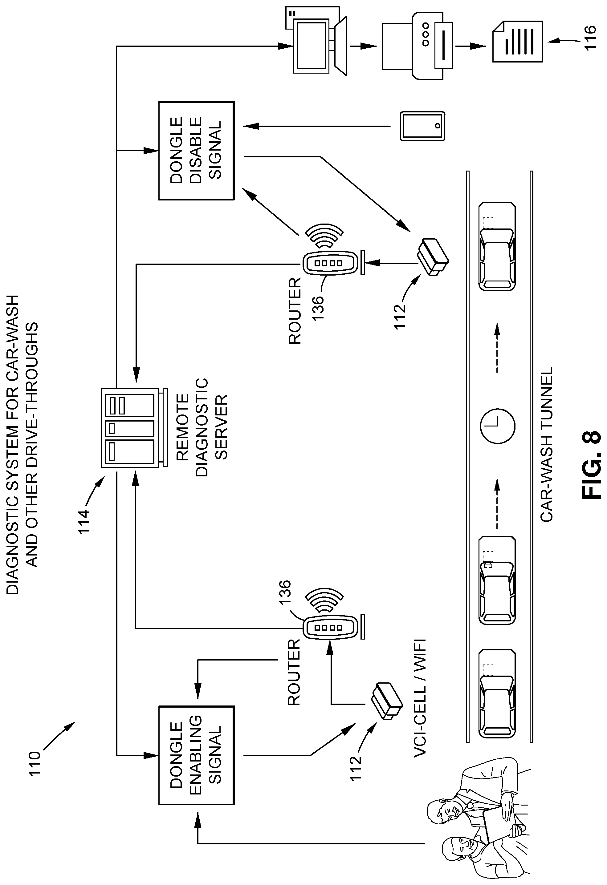 Patent US12327439 Figure 8 – Vehicle diagnostic system and related methodology deployable at vehicle service facility