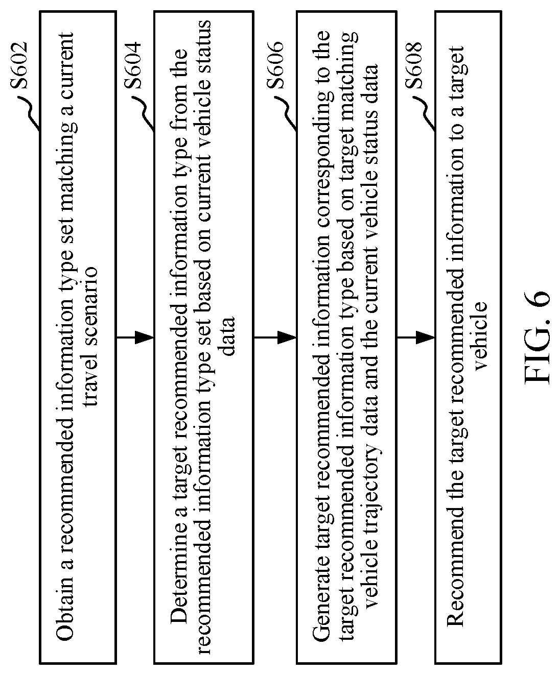 Patent US12327441 Figure 4 – Vehicle data processing method and apparatus, computer device, and storage medium