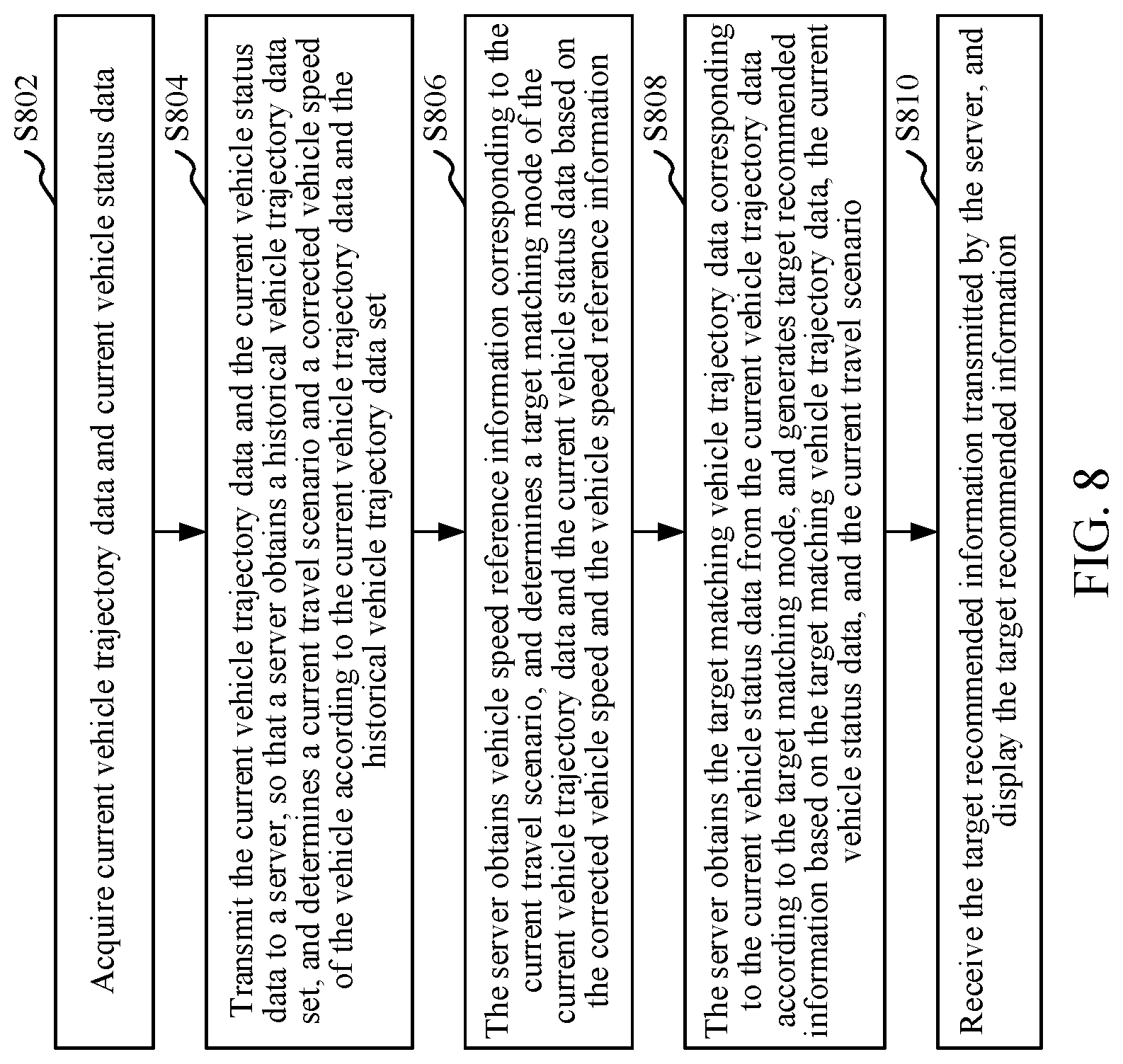 Patent US12327441 Figure 6 – Vehicle data processing method and apparatus, computer device, and storage medium